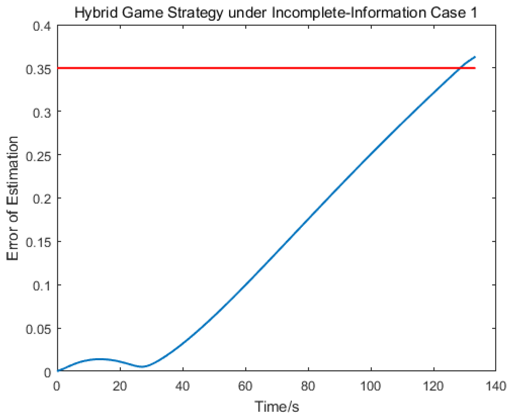 Aerospace 09 00455 g008