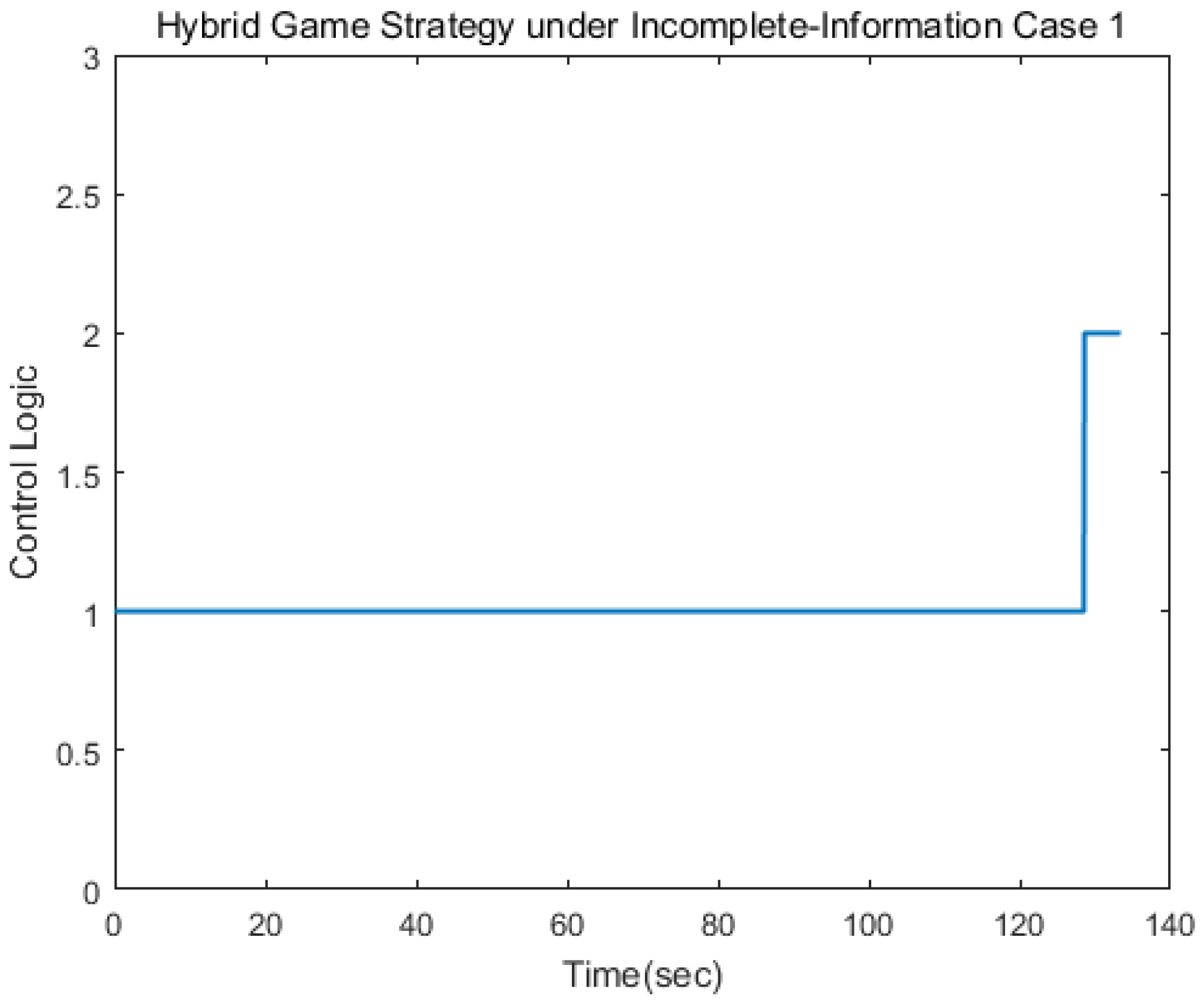 Aerospace 09 00455 g009
