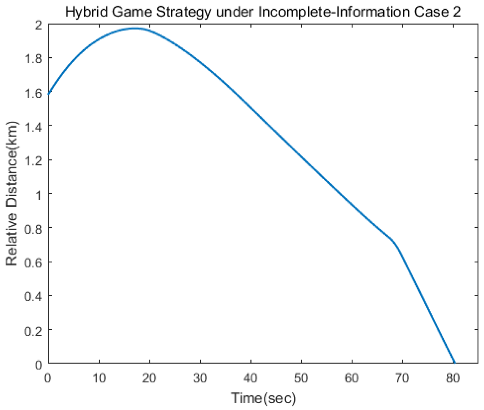 Aerospace 09 00455 g011