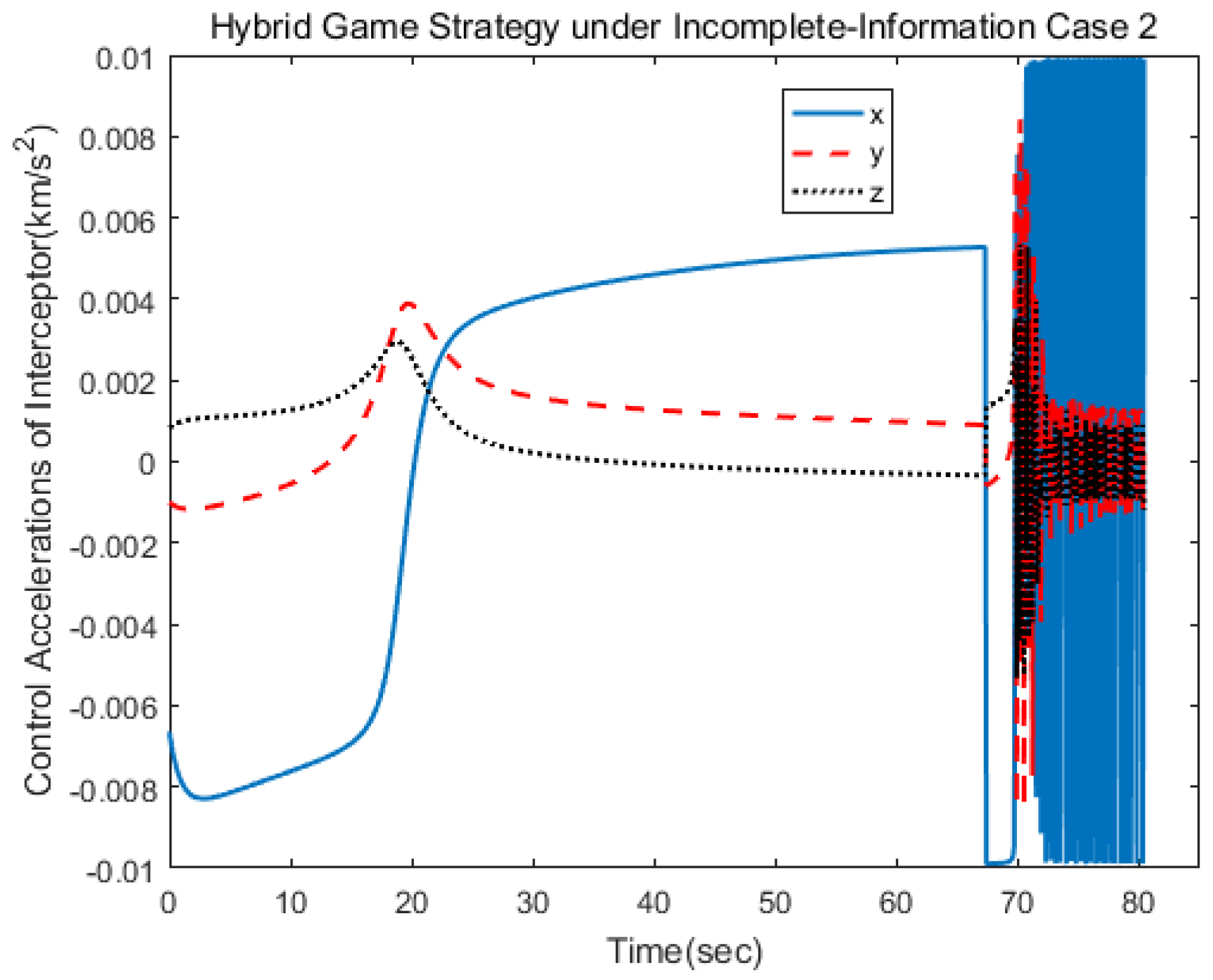 Aerospace 09 00455 g012