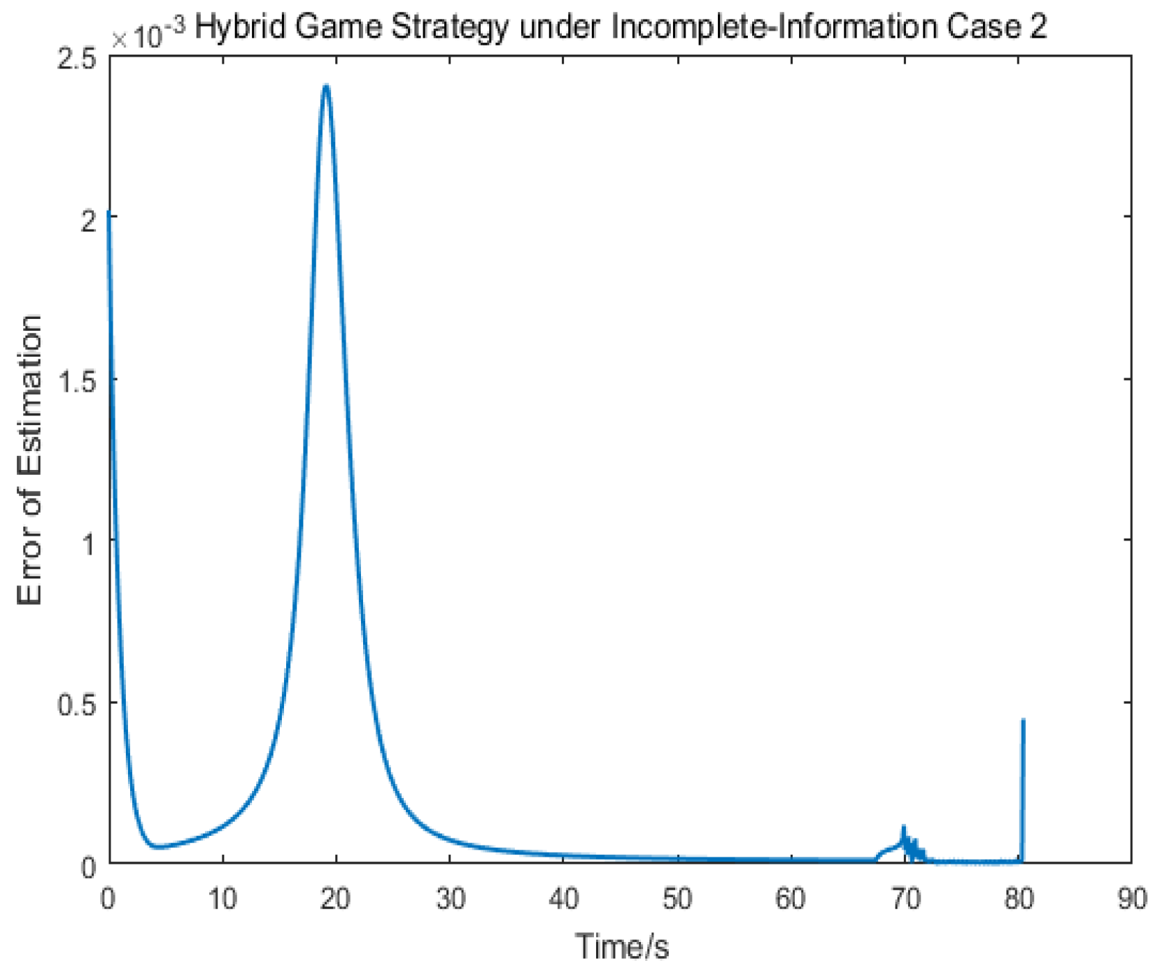 Aerospace 09 00455 g014