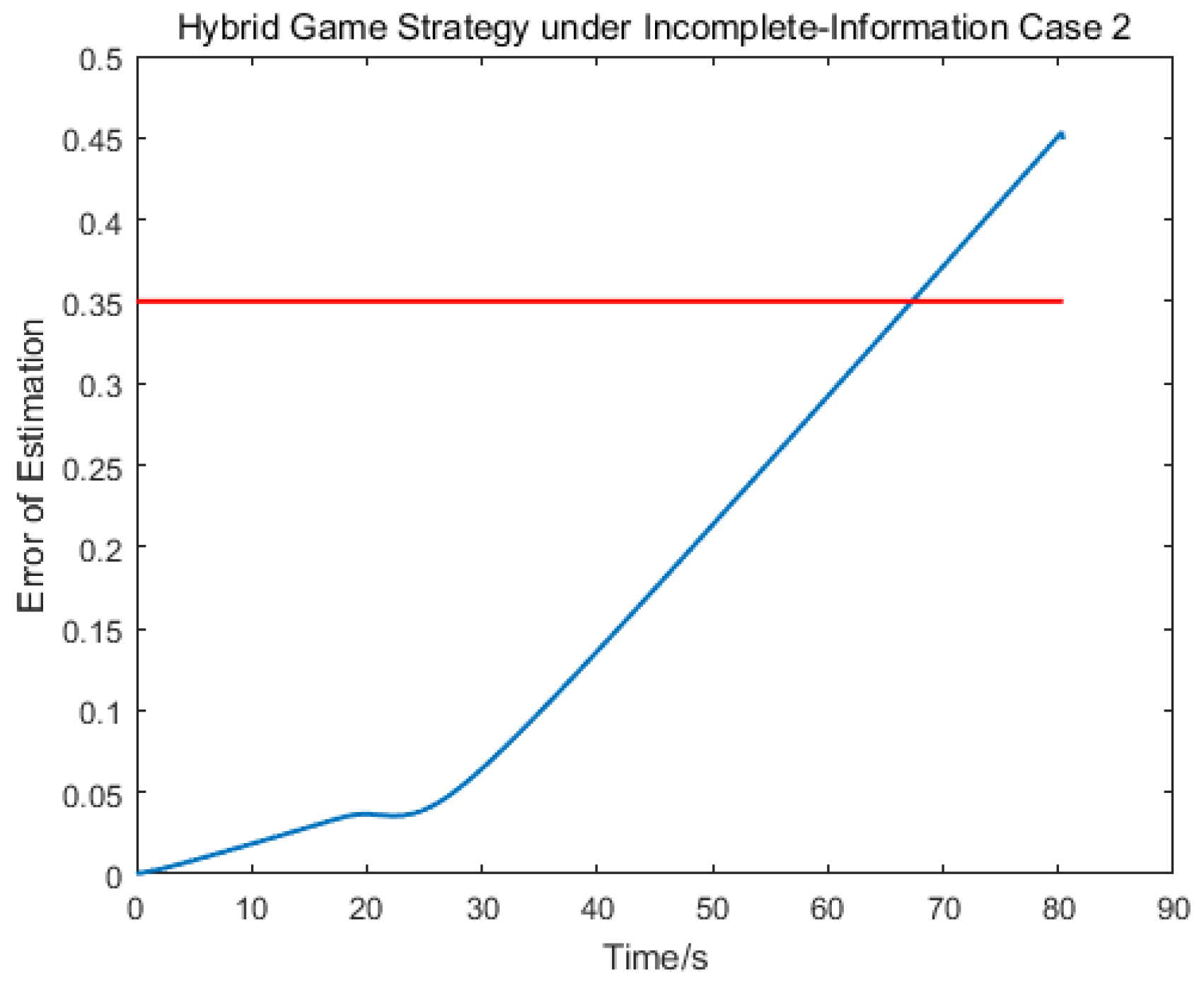 Aerospace 09 00455 g015