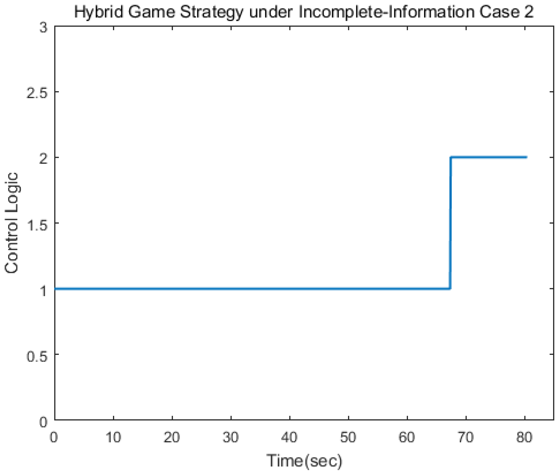 Aerospace 09 00455 g016
