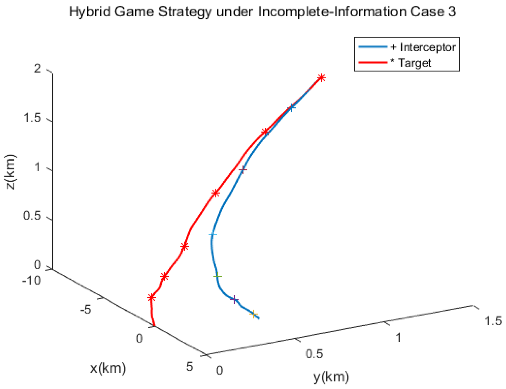 Aerospace 09 00455 g017