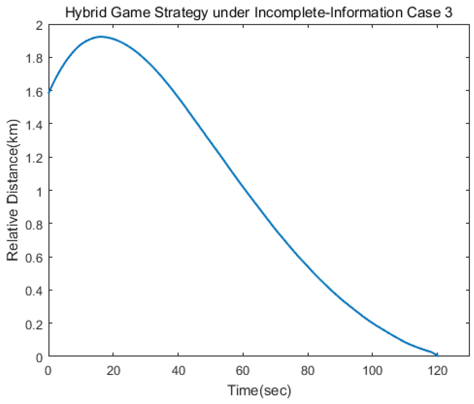 Aerospace 09 00455 g018