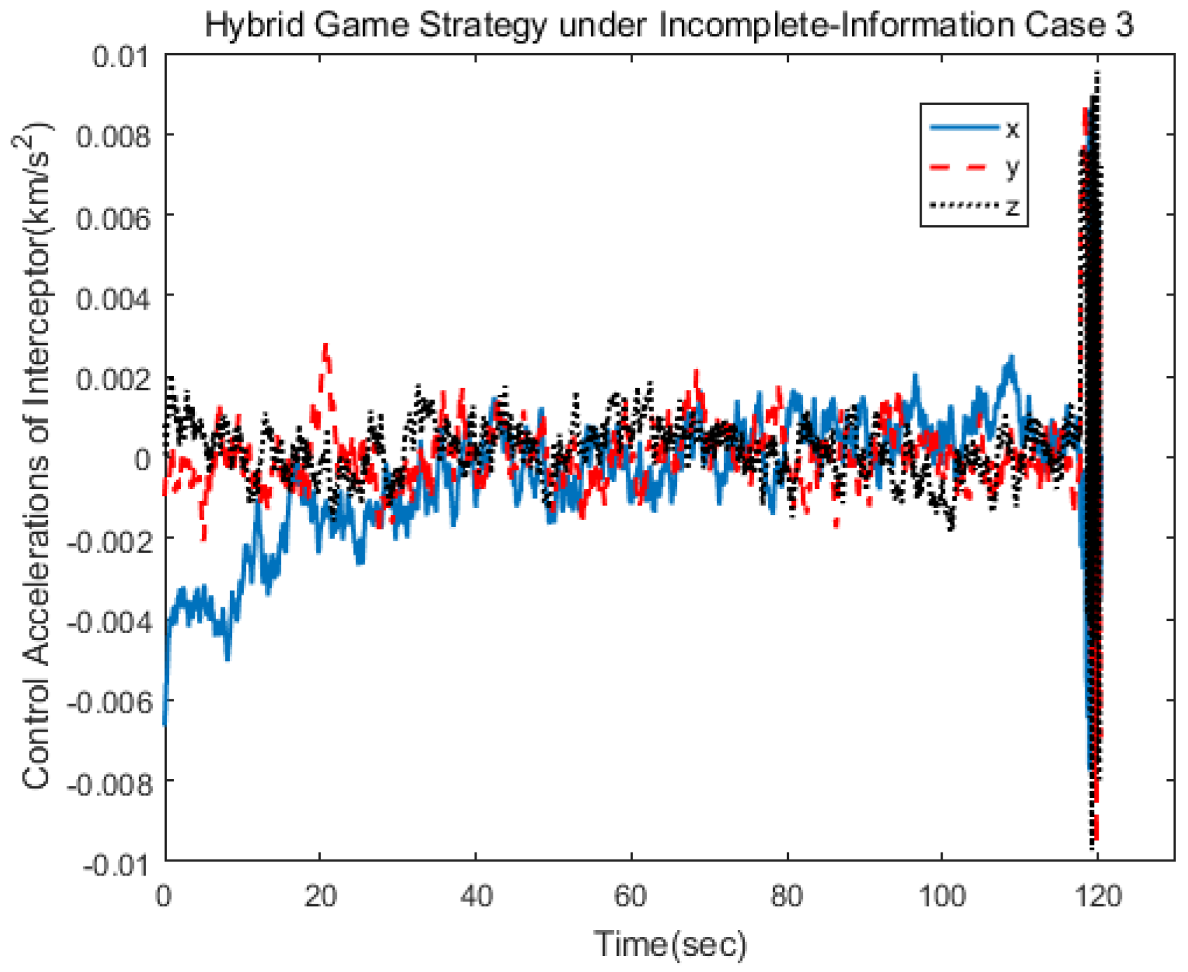 Aerospace 09 00455 g019