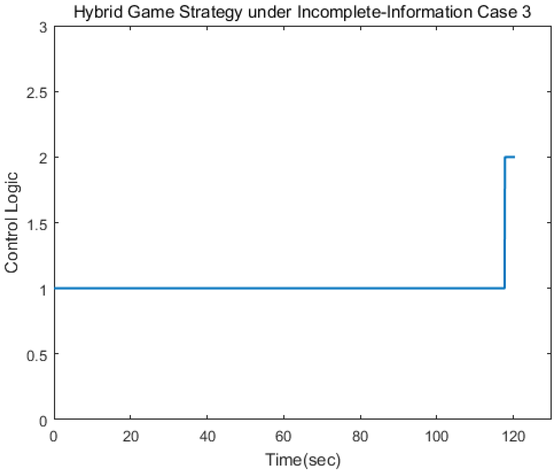 Aerospace 09 00455 g023