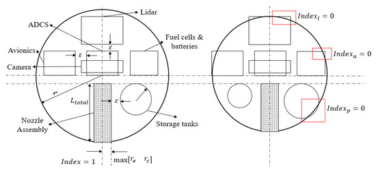 Aerospace 09 00457 g0a4 550