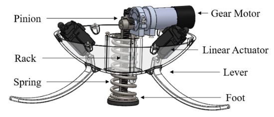 Aerospace 09 00457 g0a6 550