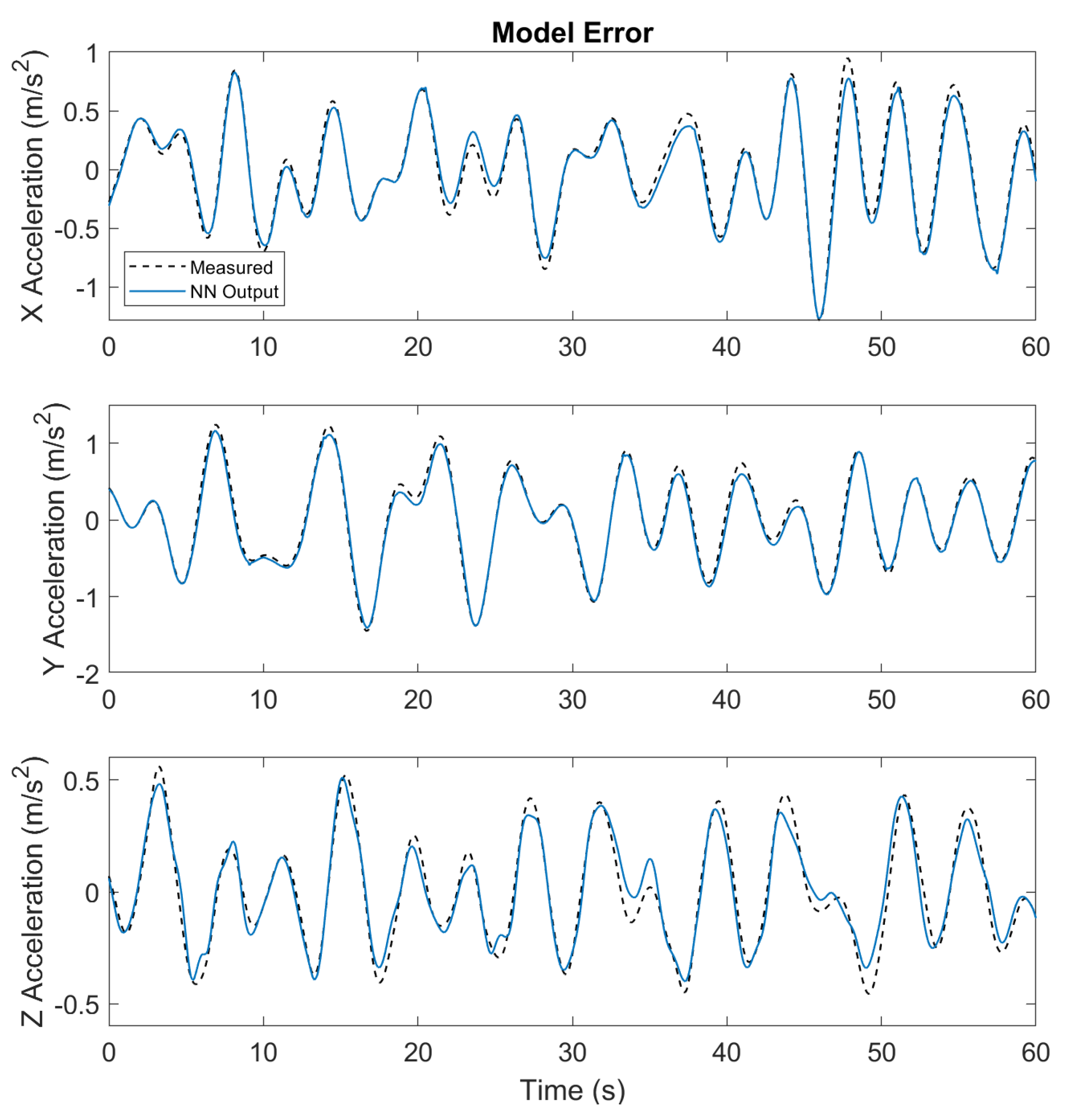 Aerospace 09 00460 g005