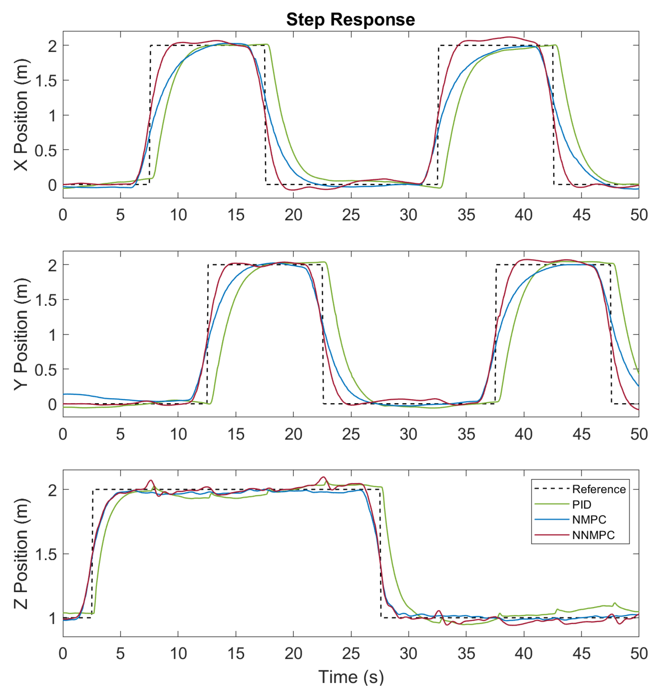 Aerospace 09 00460 g006