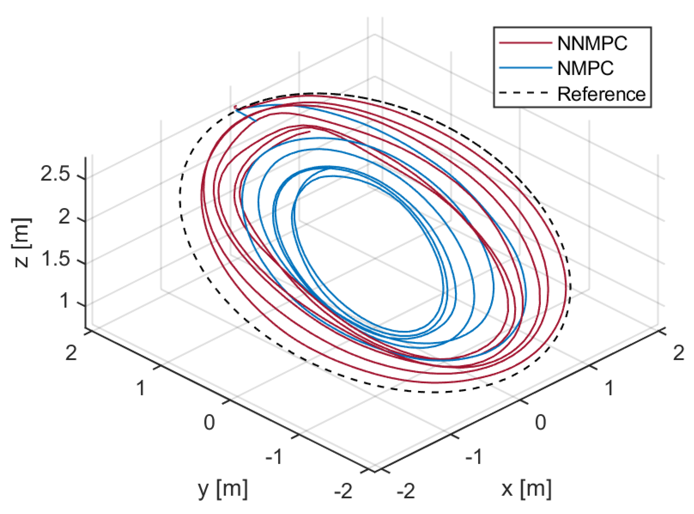 Aerospace 09 00460 g008