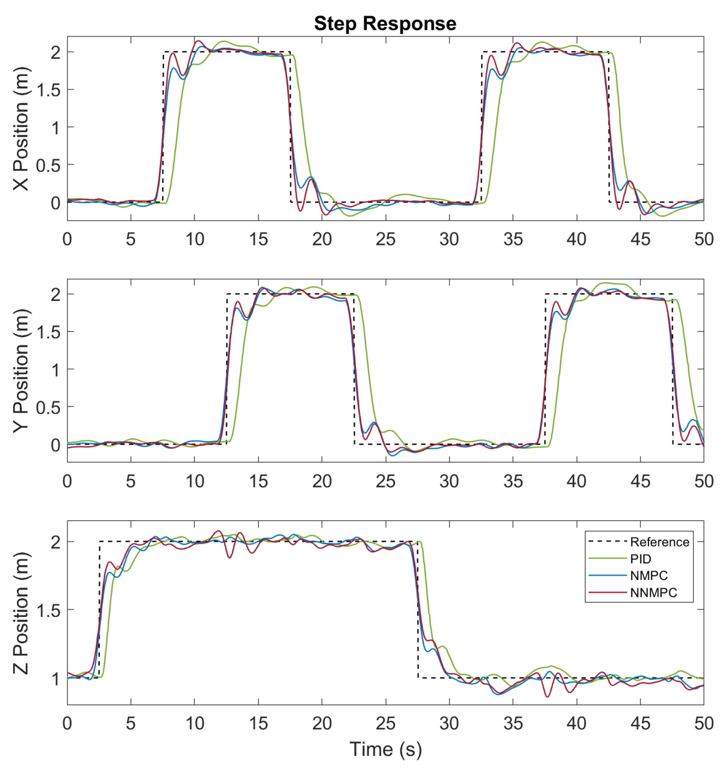 Aerospace 09 00460 g011