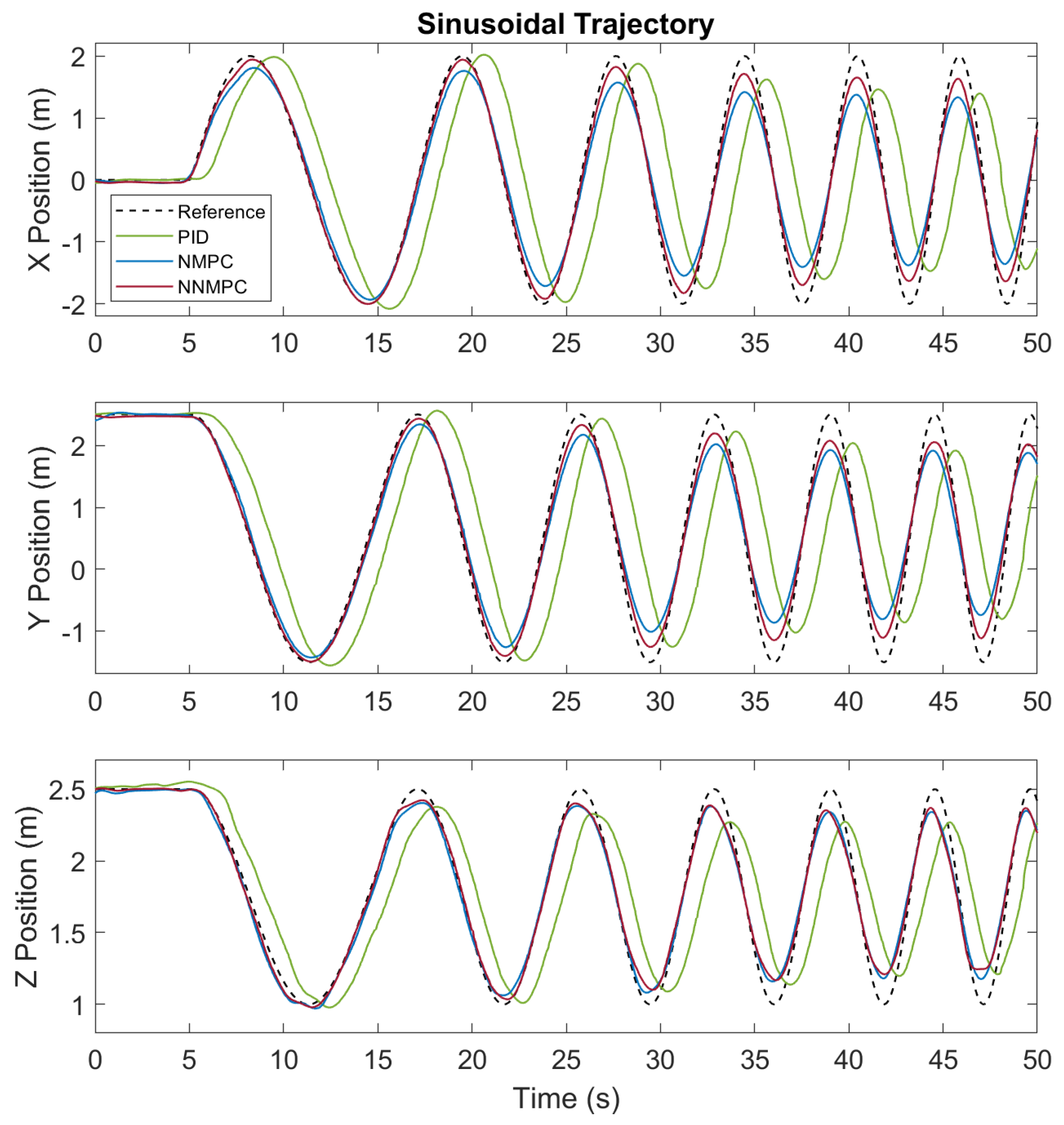 Aerospace 09 00460 g012
