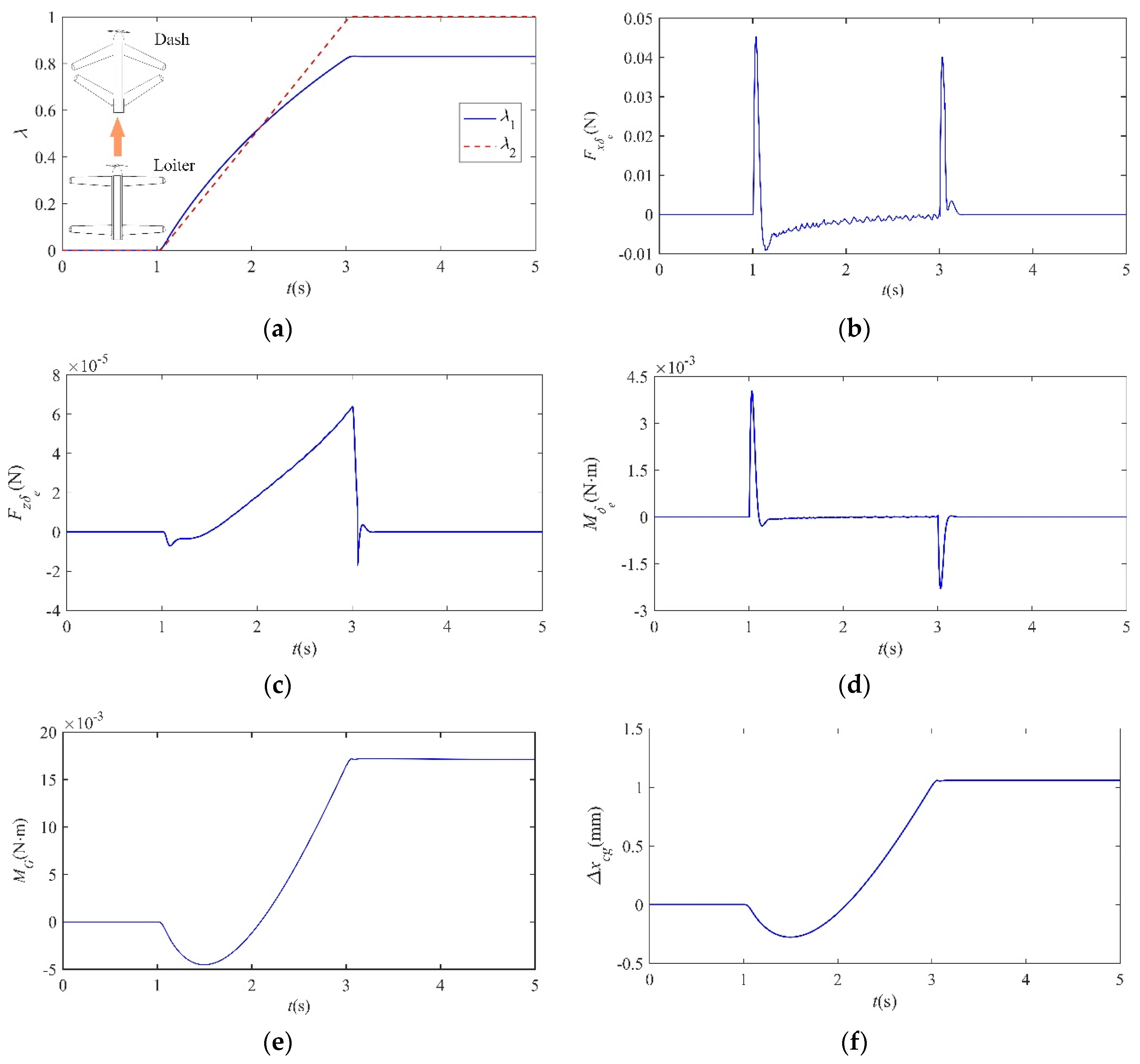 Aerospace 09 00463 g004