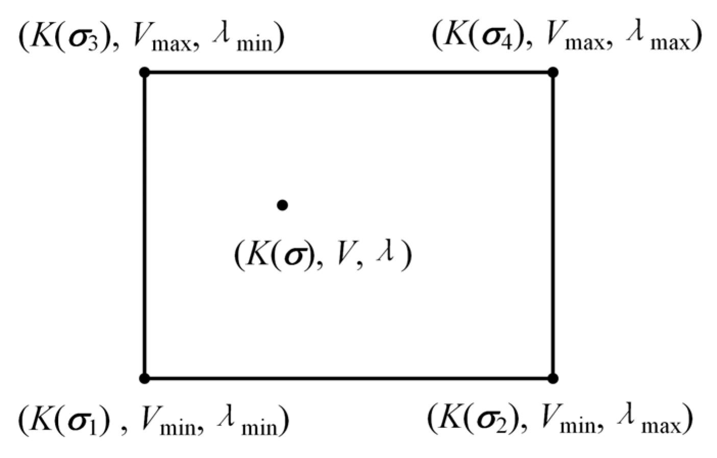 Aerospace 09 00463 g005