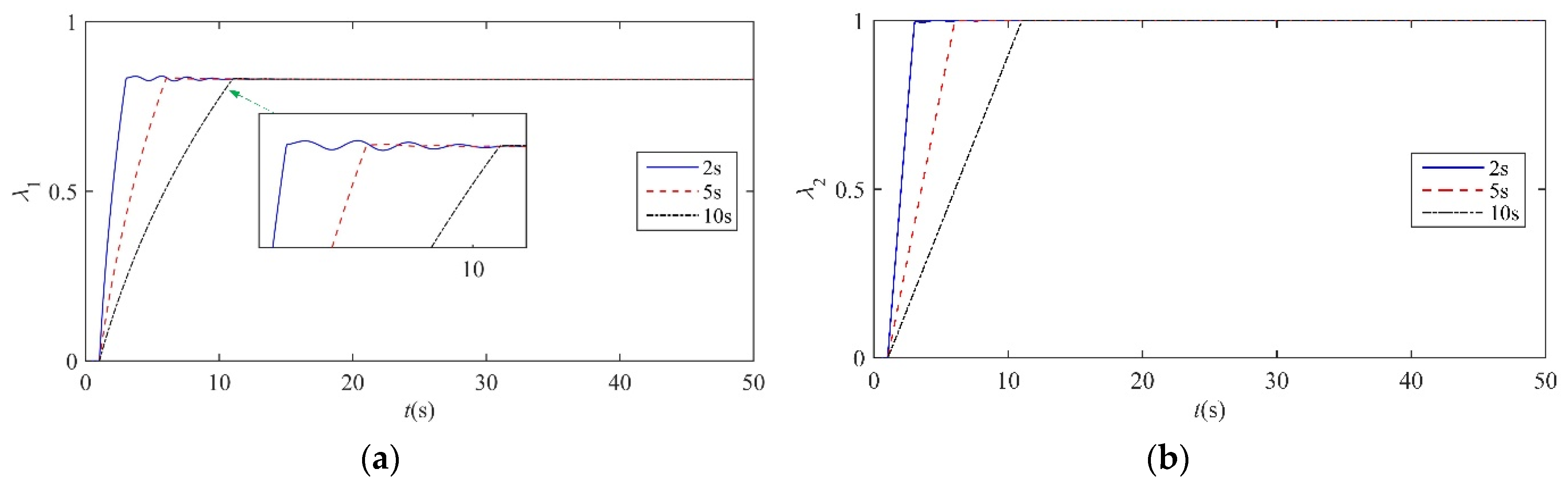 Aerospace 09 00463 g008a