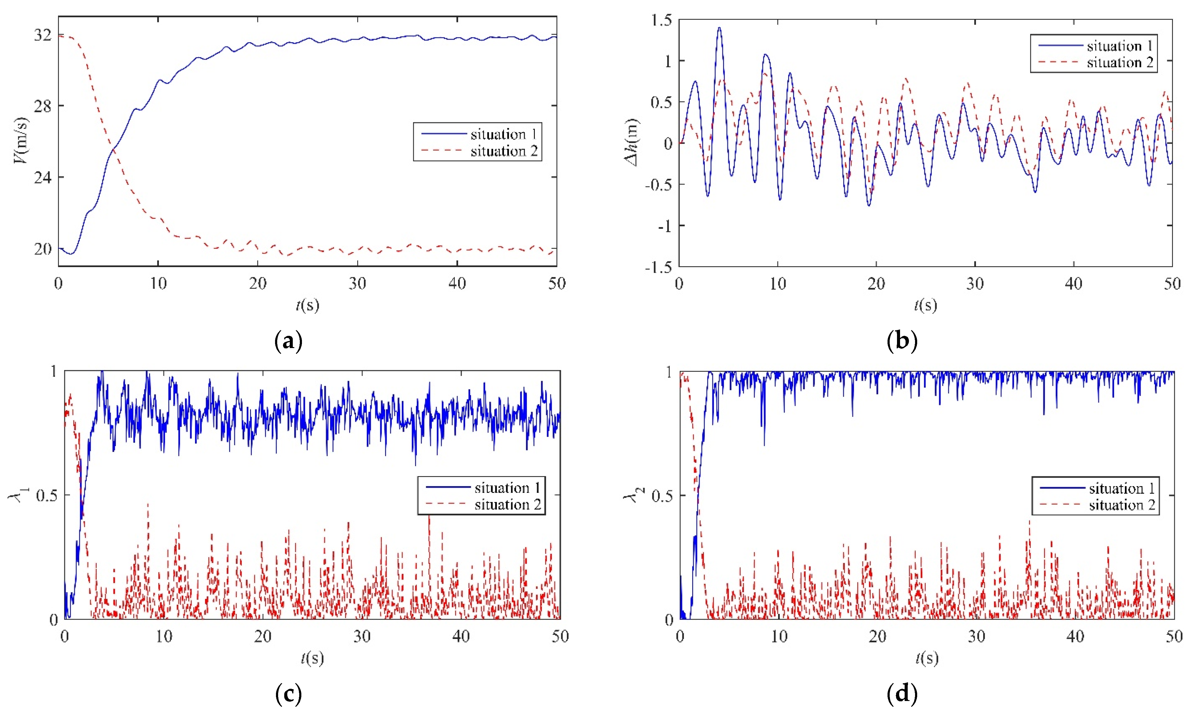 Aerospace 09 00463 g011