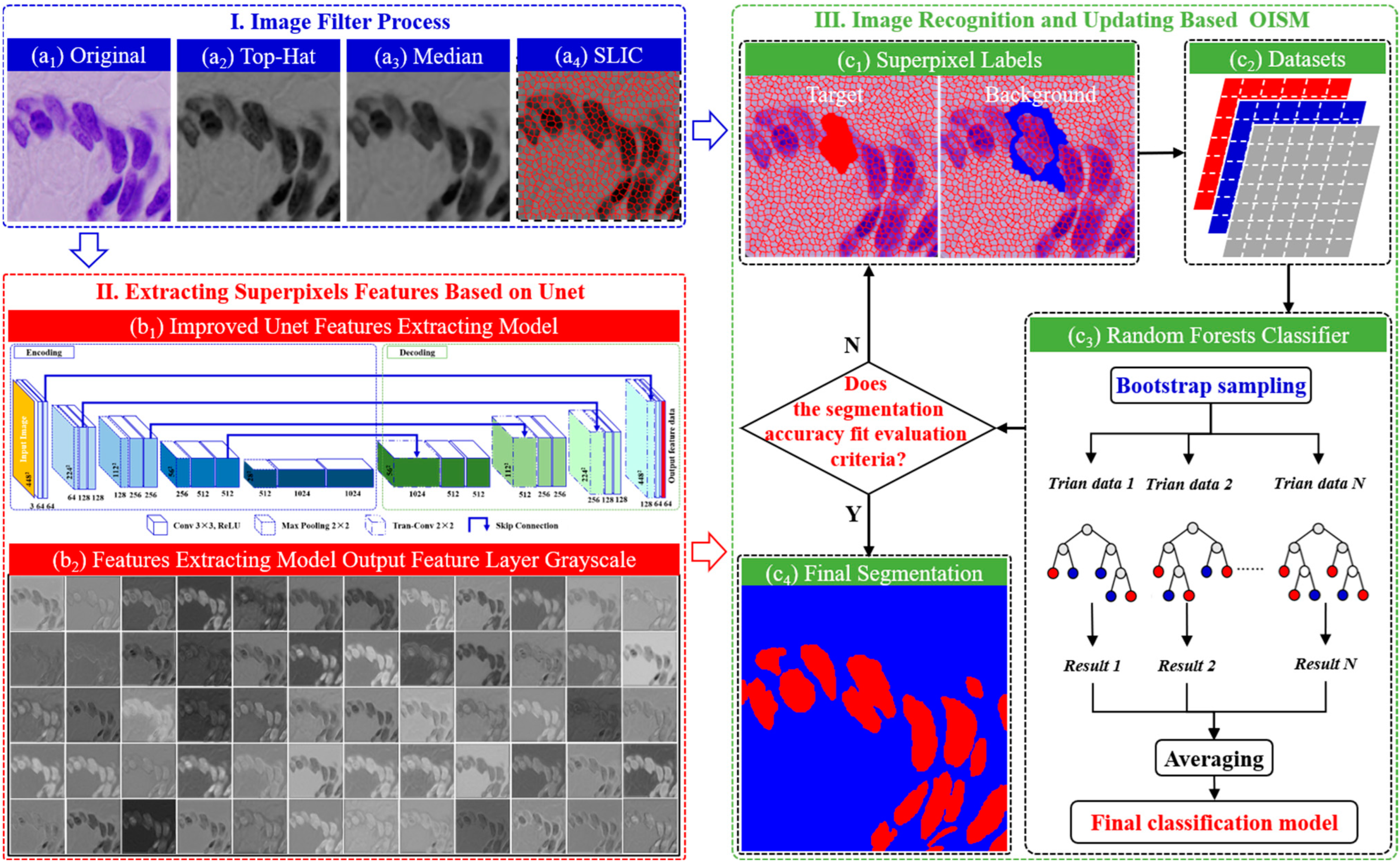Aerospace 09 00465 g001