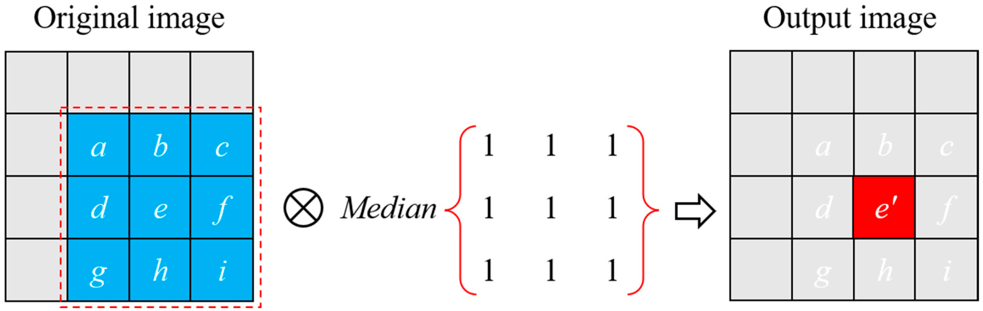 Aerospace 09 00465 g003