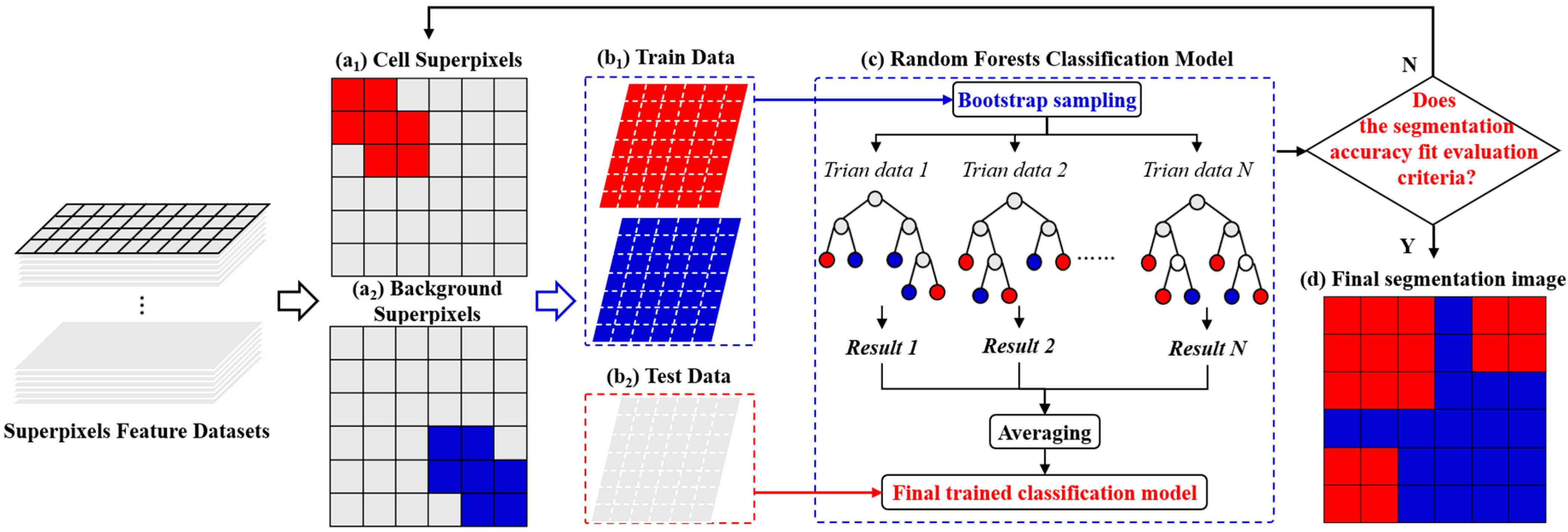 Aerospace 09 00465 g006