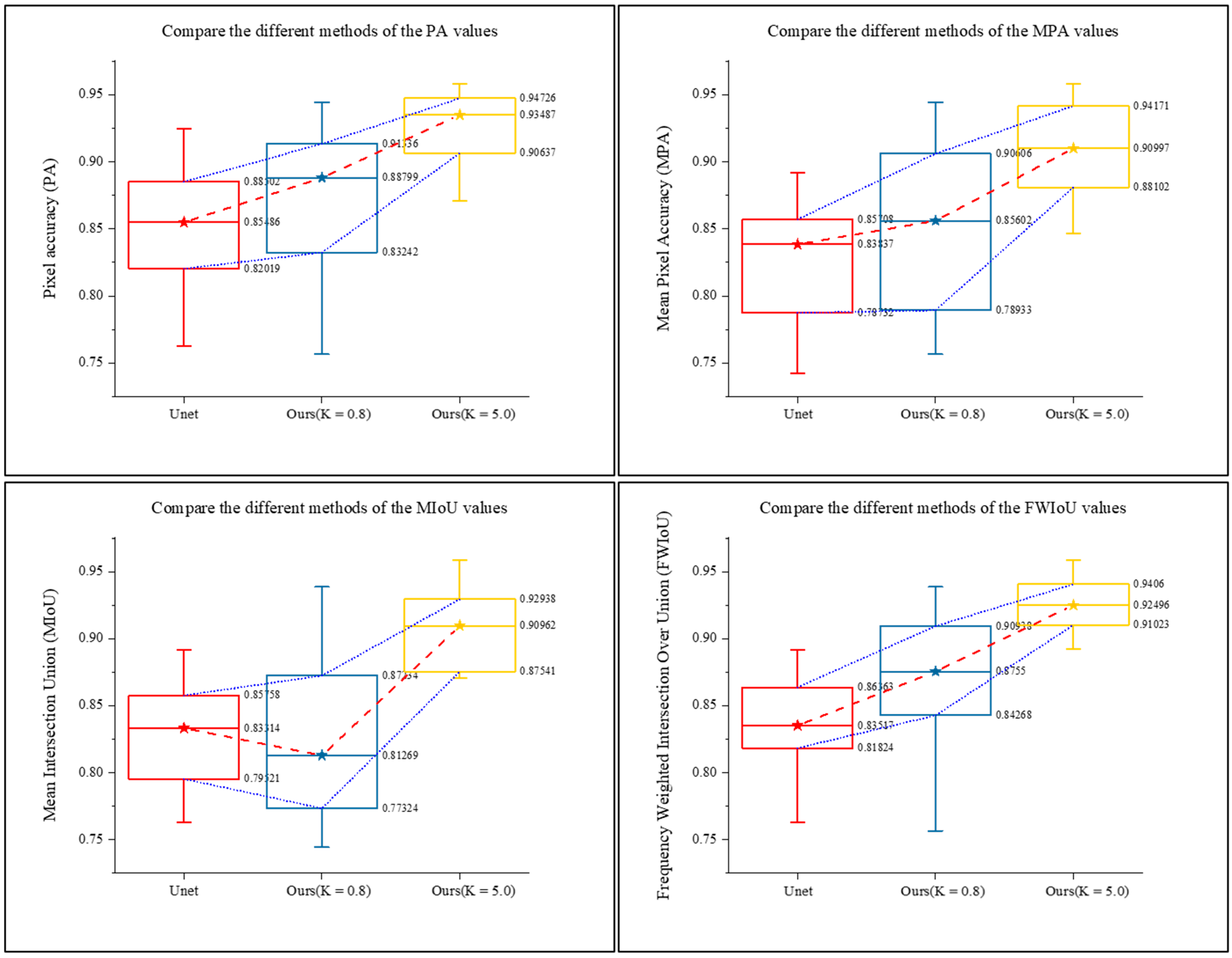Aerospace 09 00465 g010