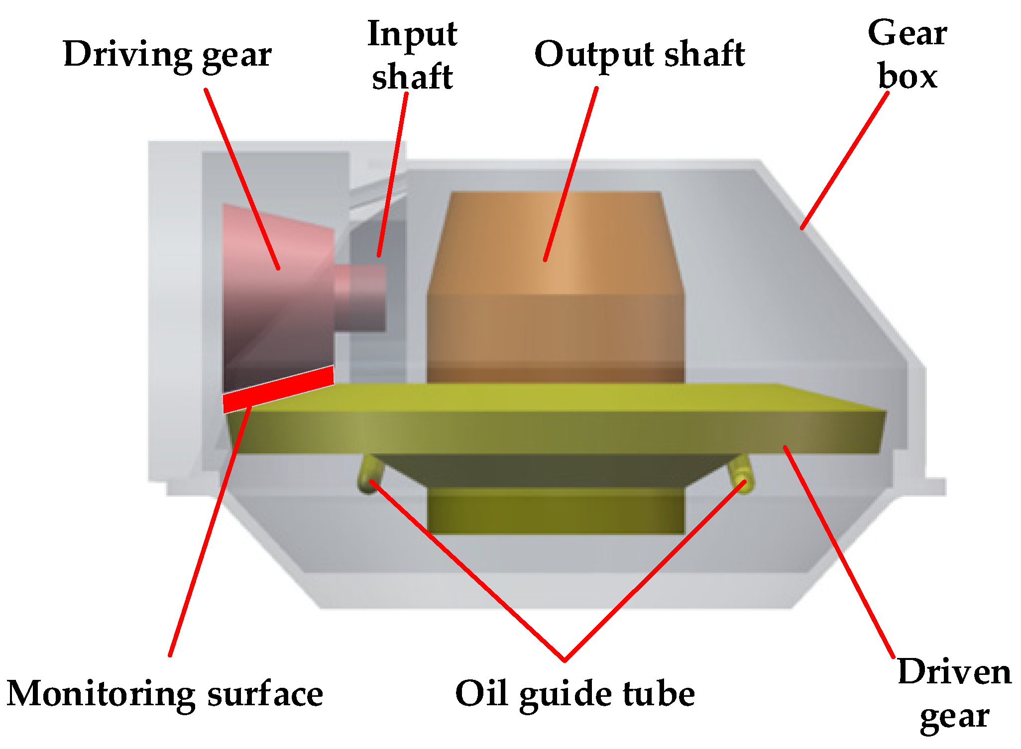 Aerospace 09 00482 g002