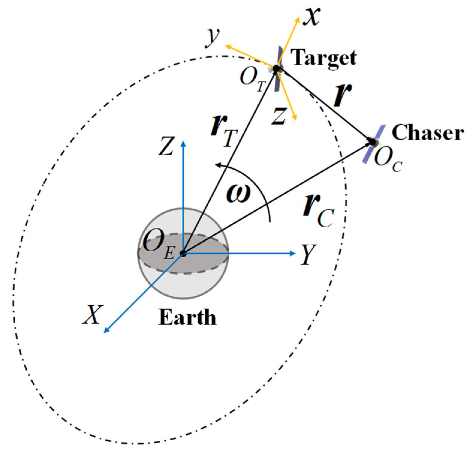 Aerospace 09 00505 g001