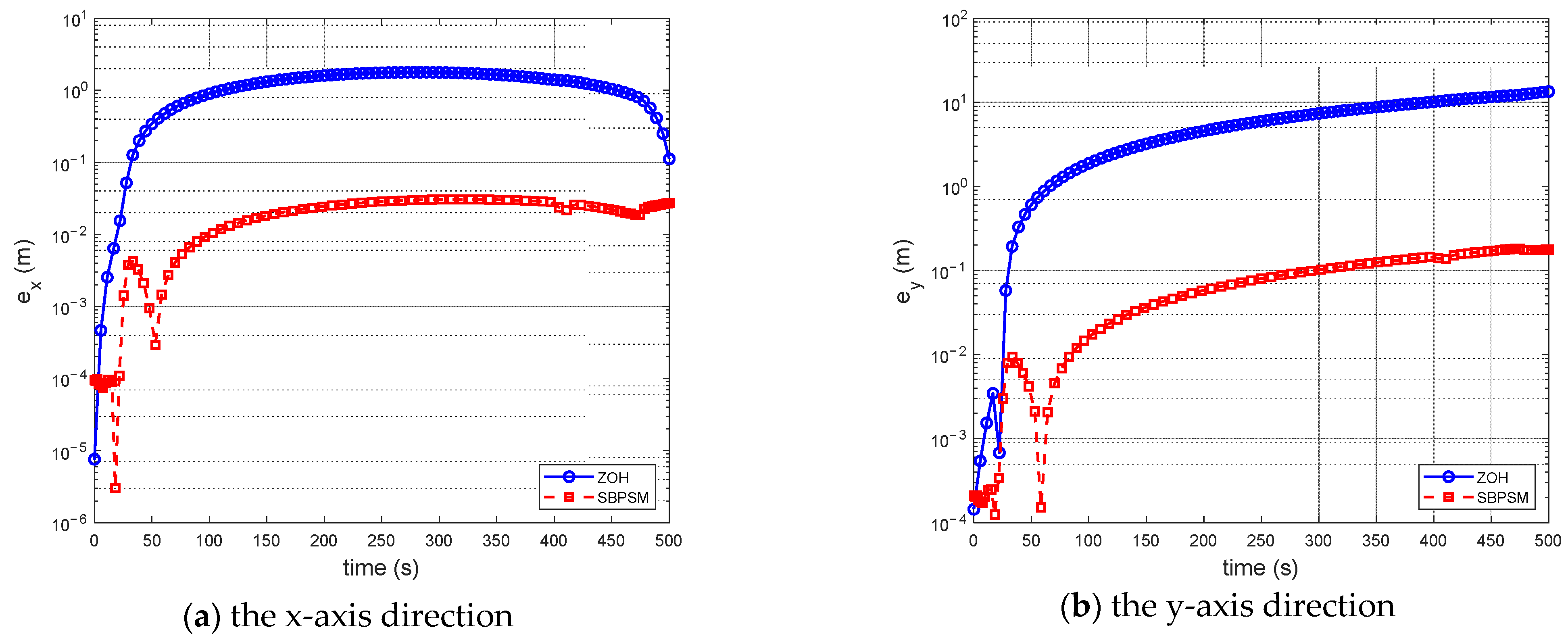 Aerospace 09 00505 g006