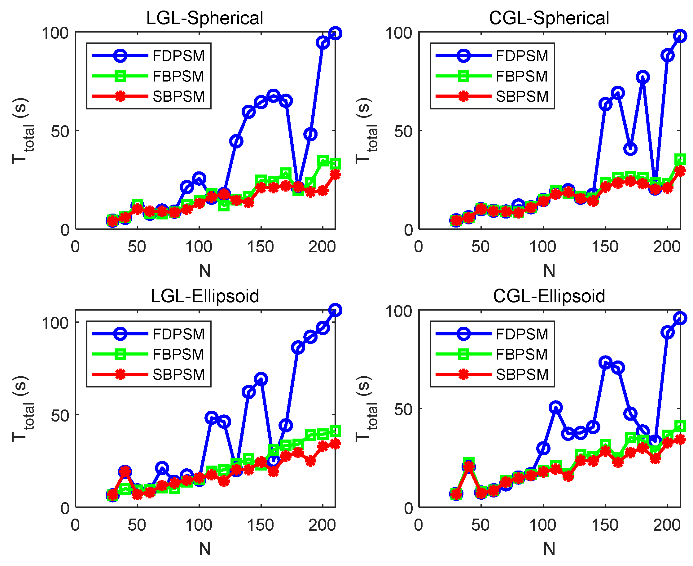 Aerospace 09 00505 g007