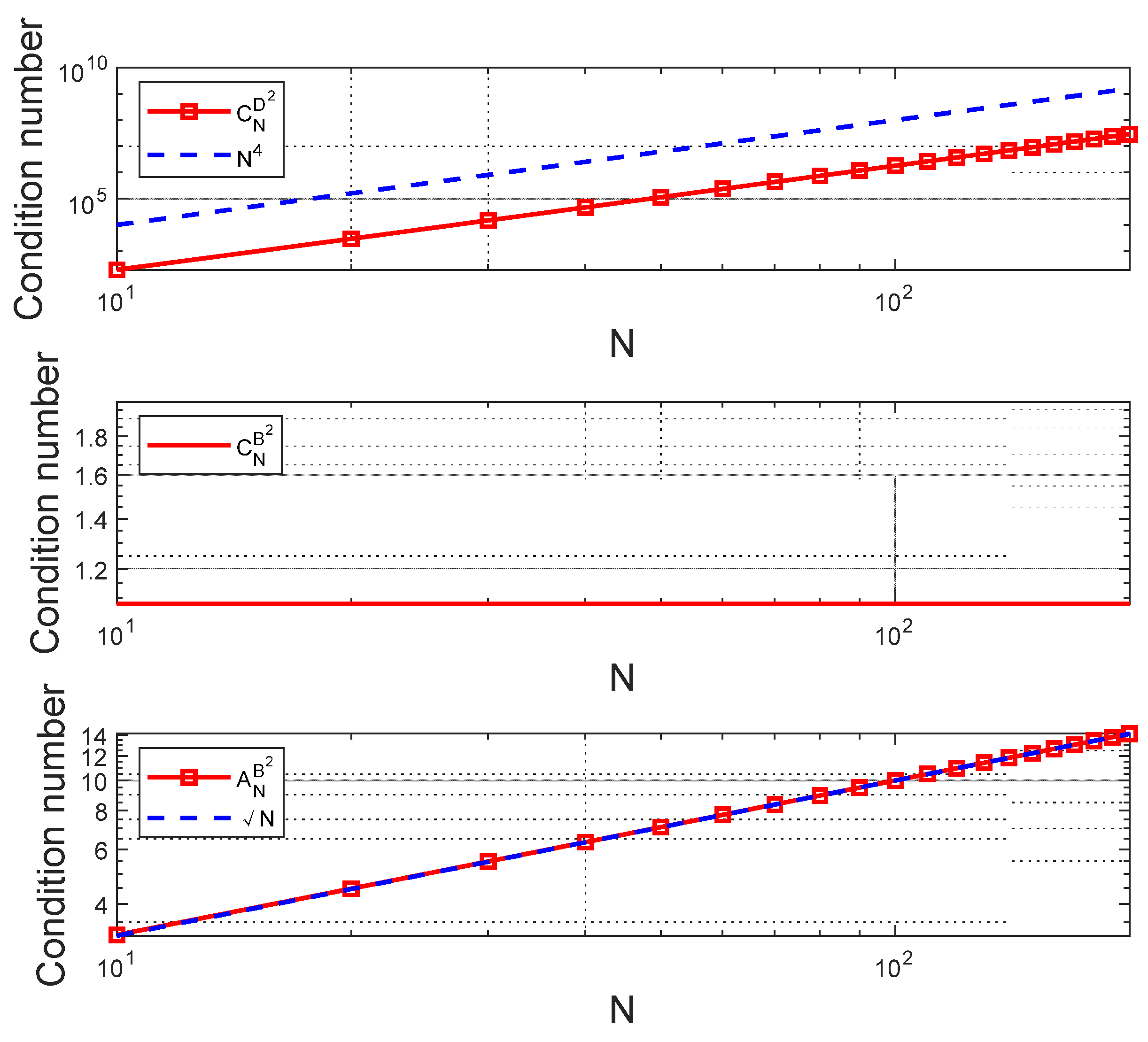 Aerospace 09 00505 g0a1