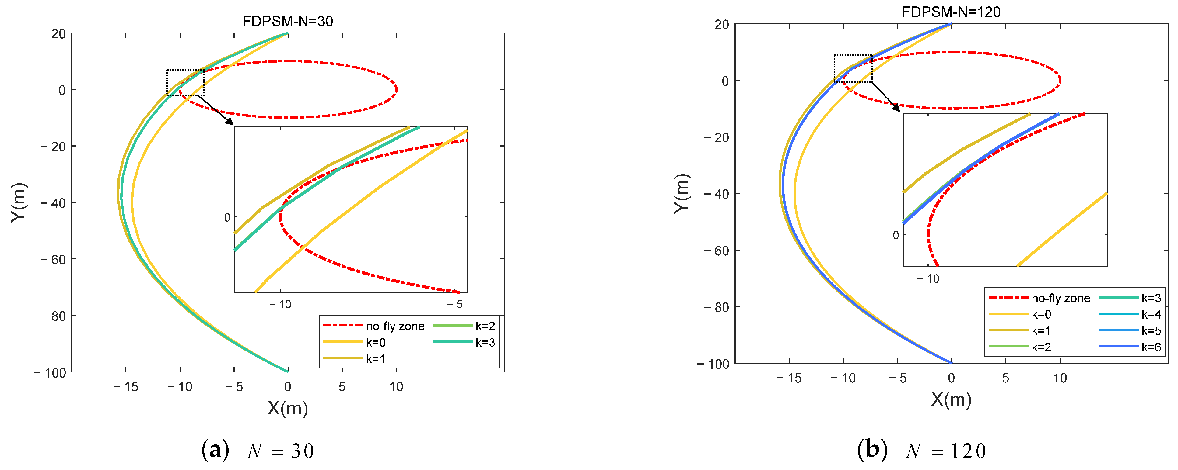 Aerospace 09 00505 g0a4