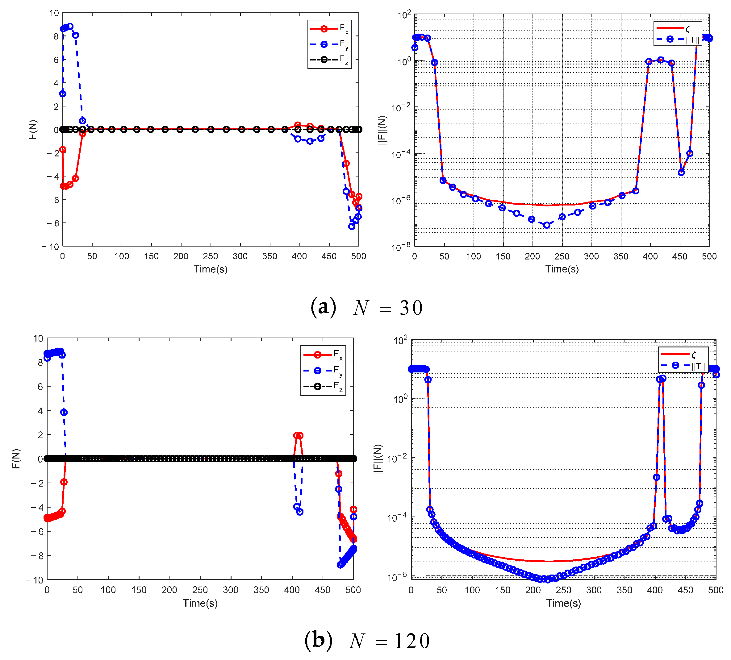 Aerospace 09 00505 g0a7