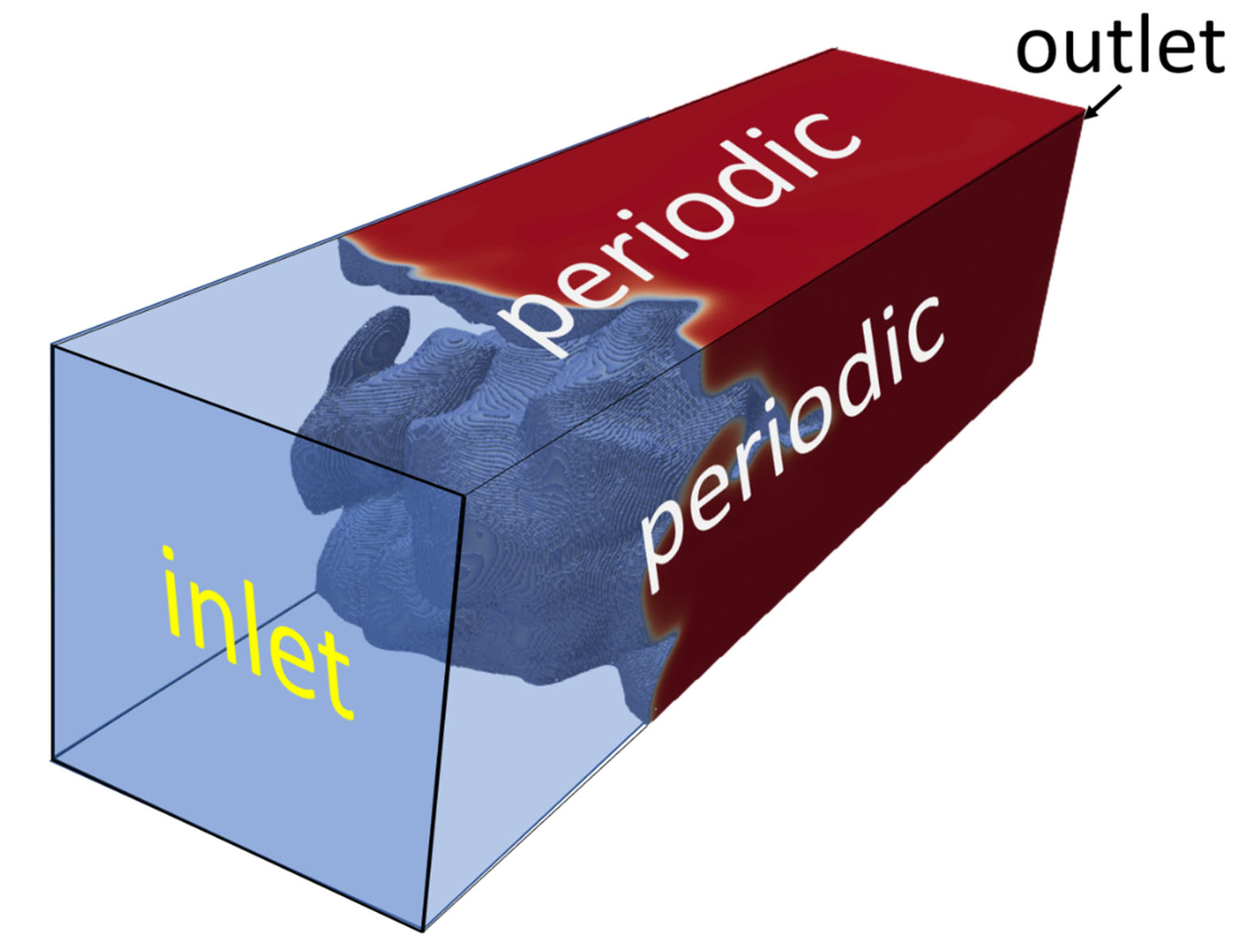 Aerospace 09 00530 g003