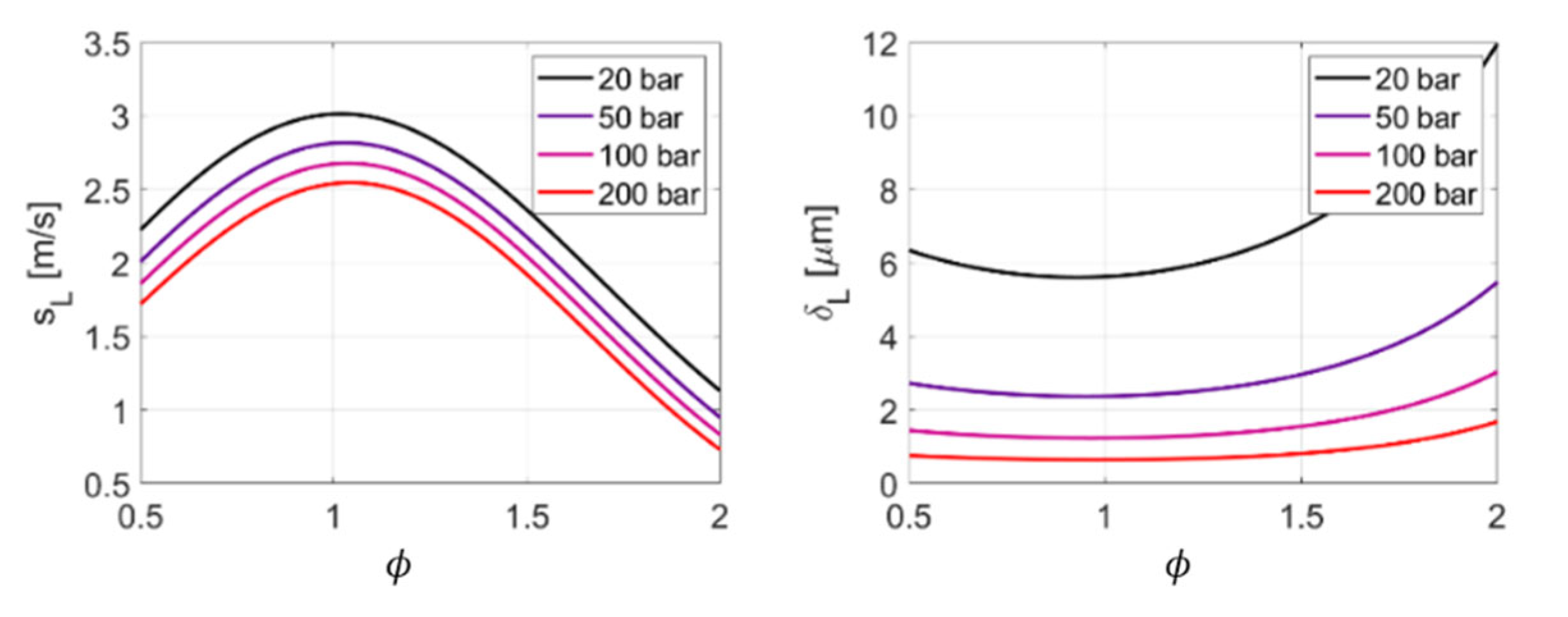 Aerospace 09 00530 g007
