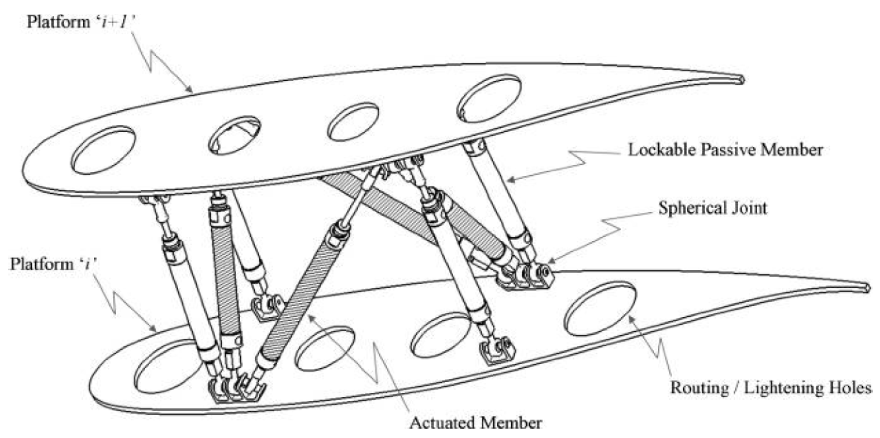 Aerospace 09 00532 g005