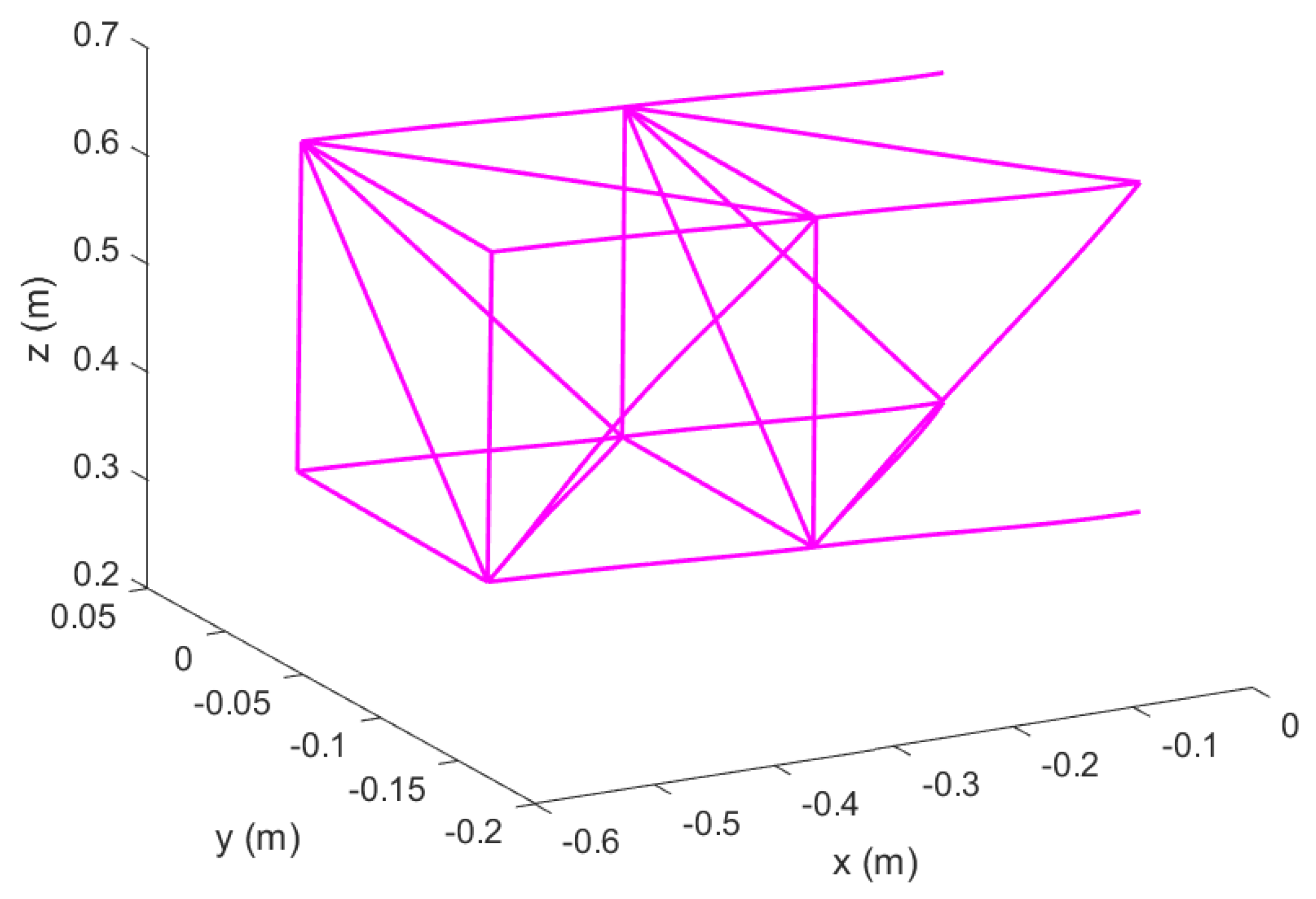 Aerospace 09 00532 g011
