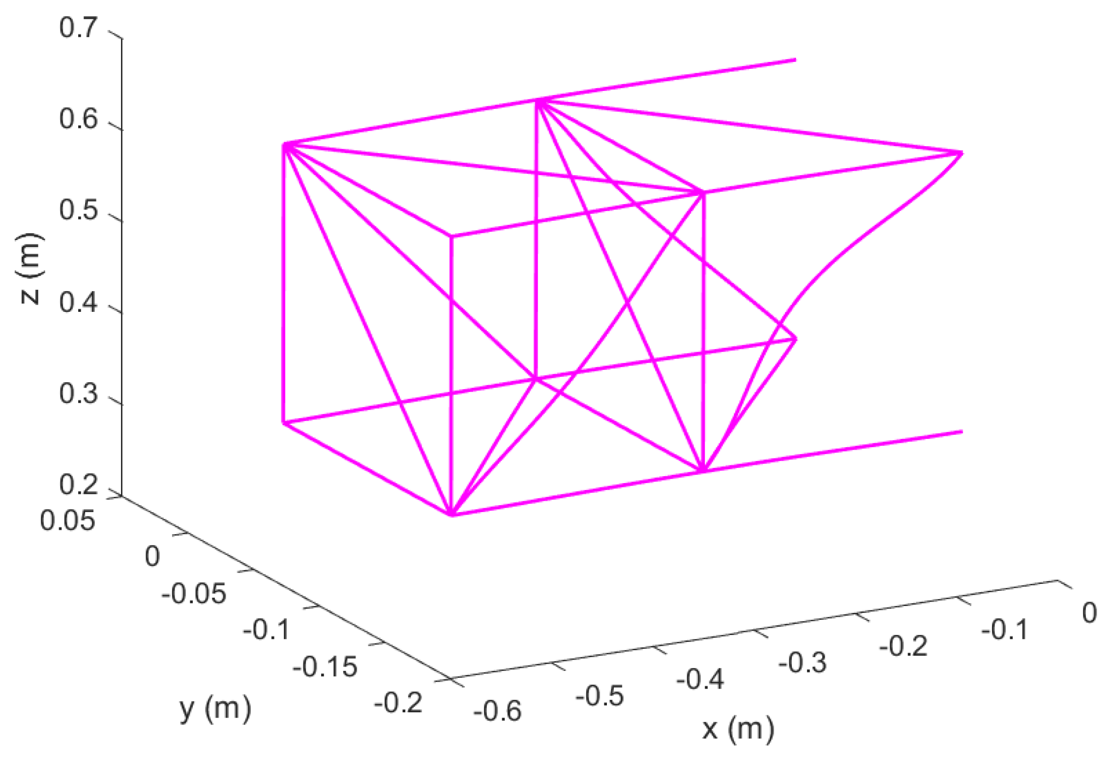 Aerospace 09 00532 g014