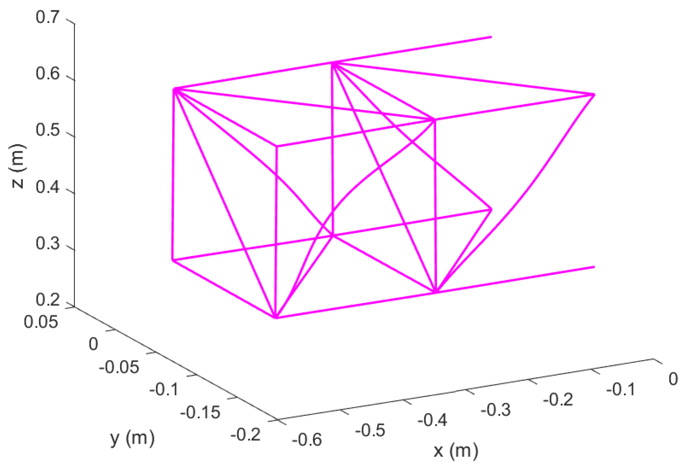 Aerospace 09 00532 g015