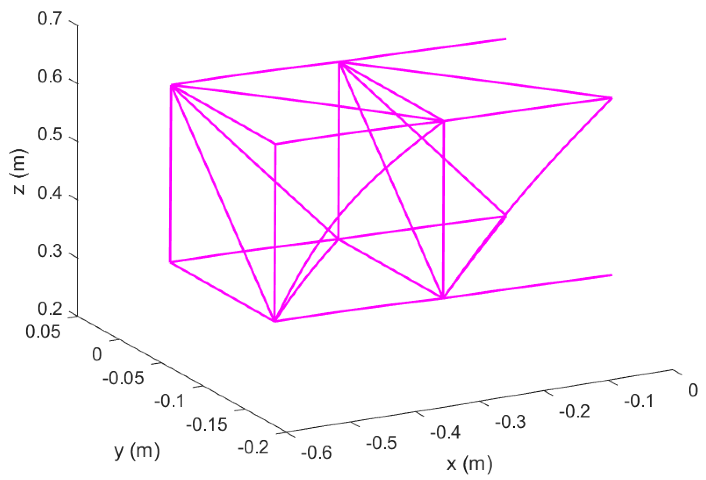 Aerospace 09 00532 g018