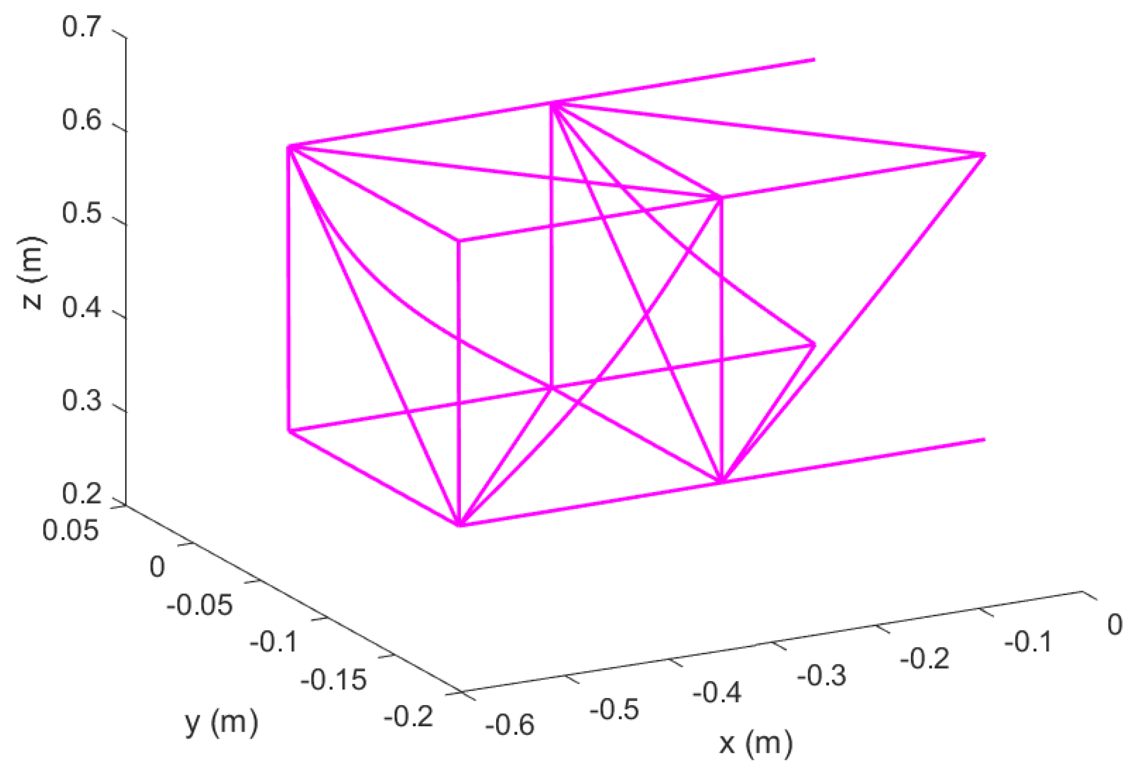 Aerospace 09 00532 g019