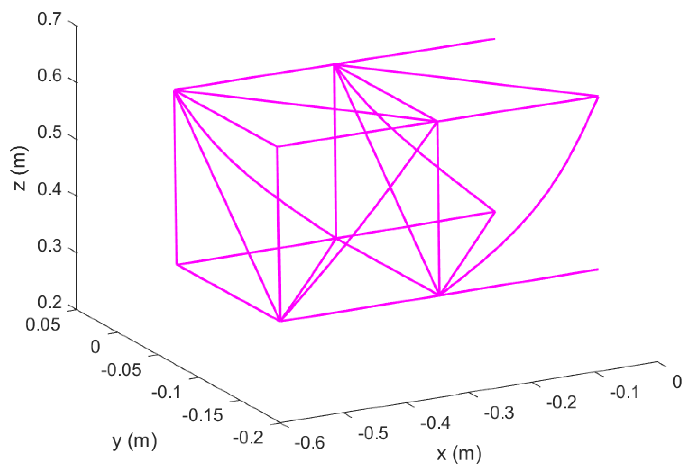 Aerospace 09 00532 g020