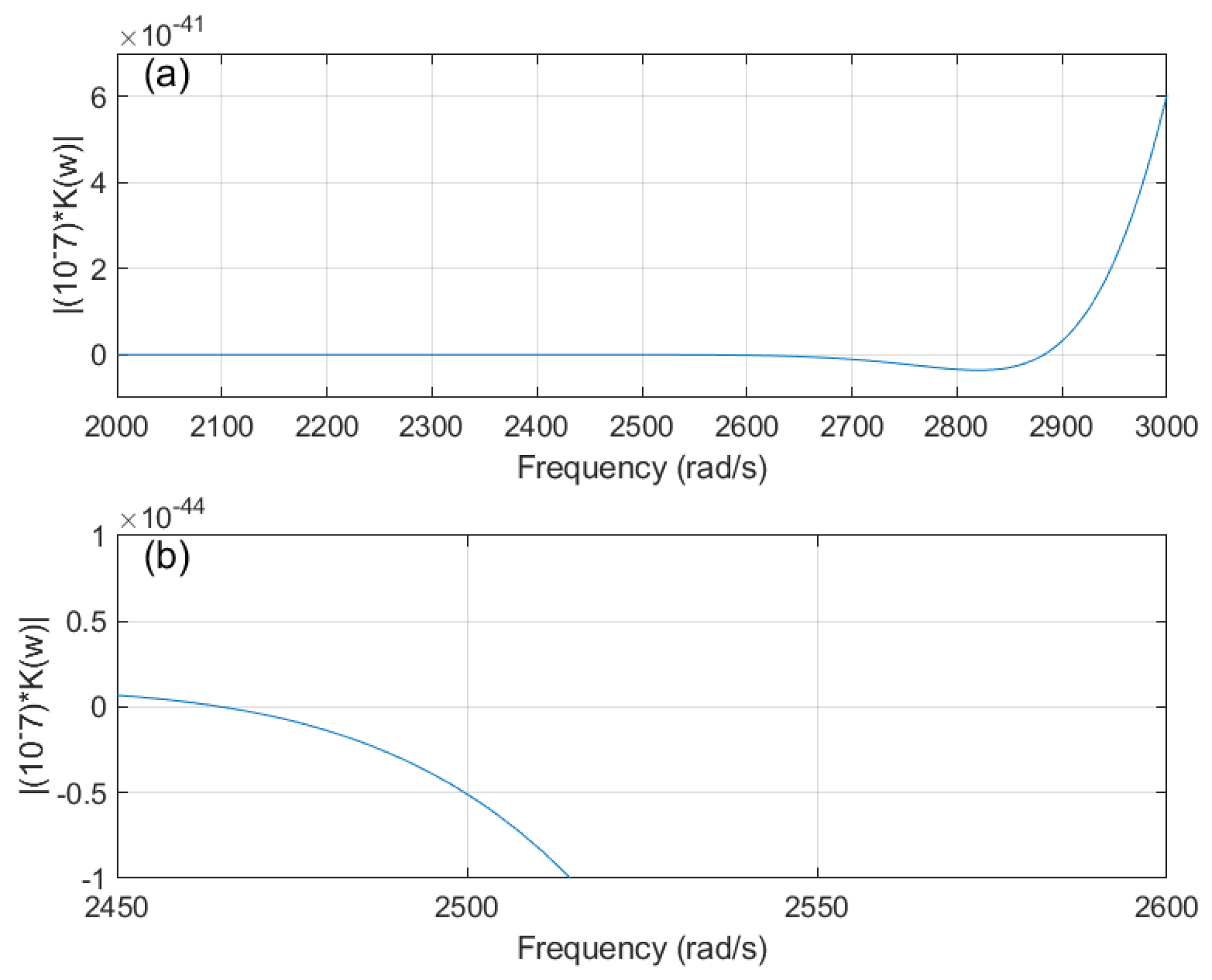 Aerospace 09 00532 g023