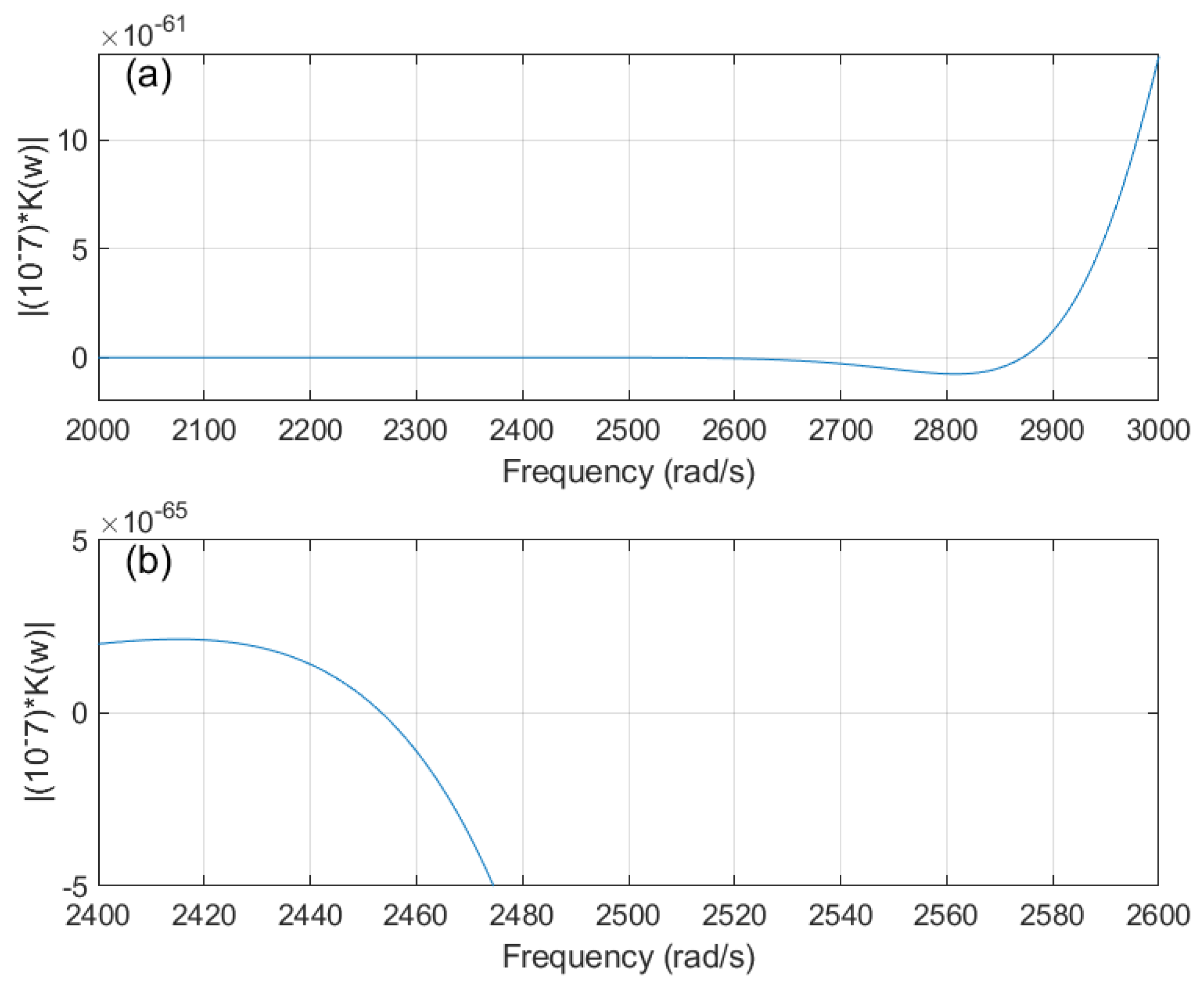 Aerospace 09 00532 g024