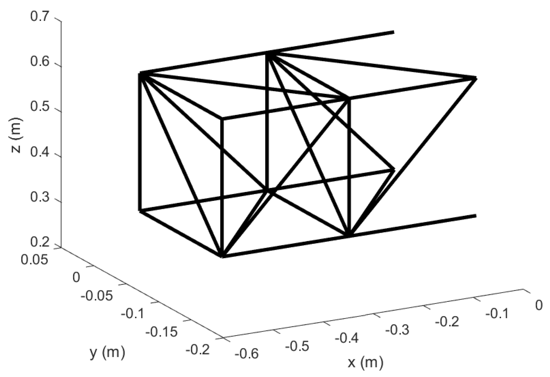 Aerospace 09 00532 g025