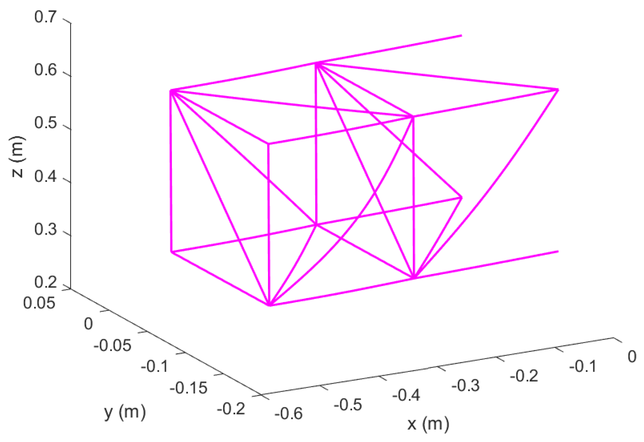 Aerospace 09 00532 g026