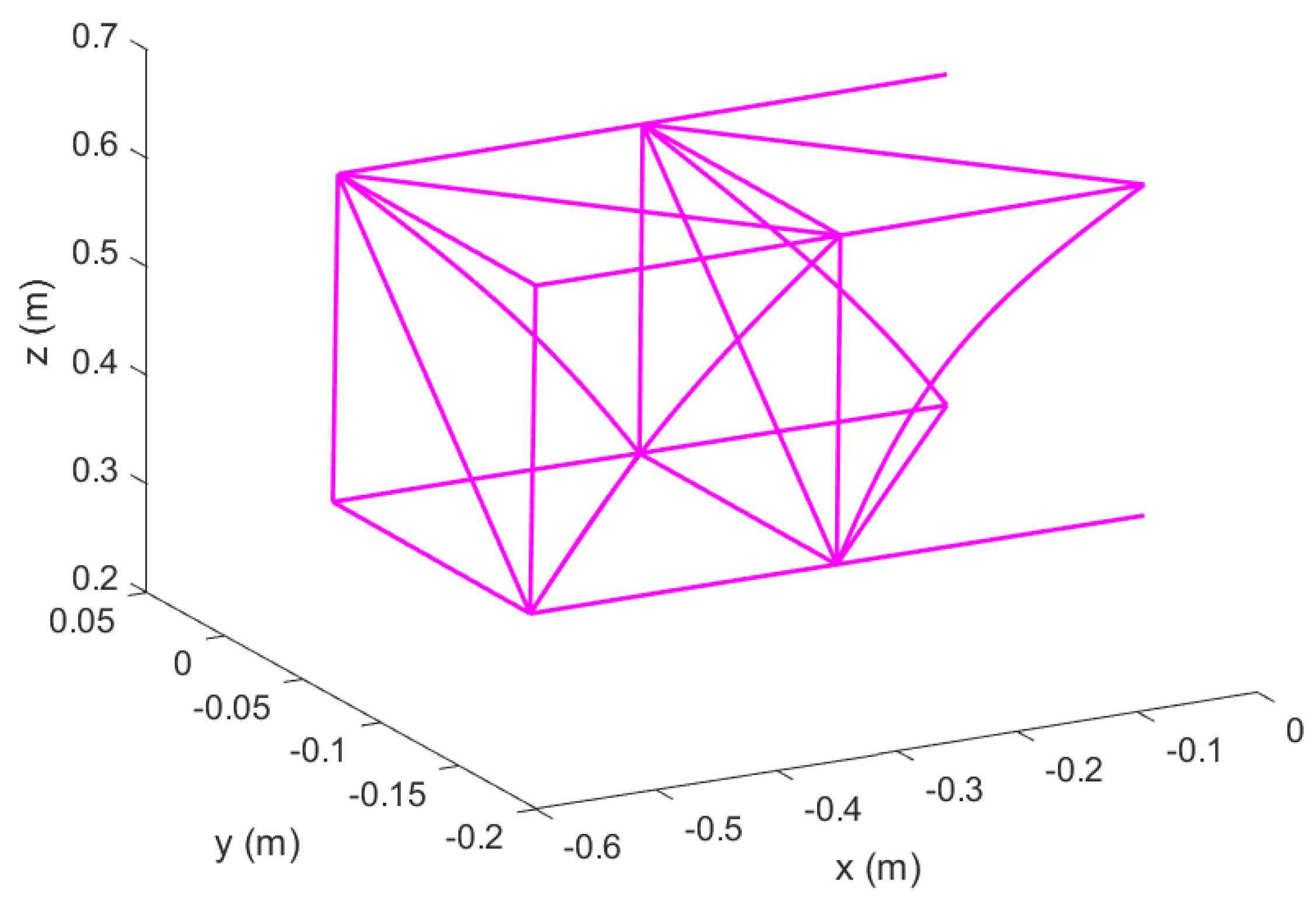 Aerospace 09 00532 g027