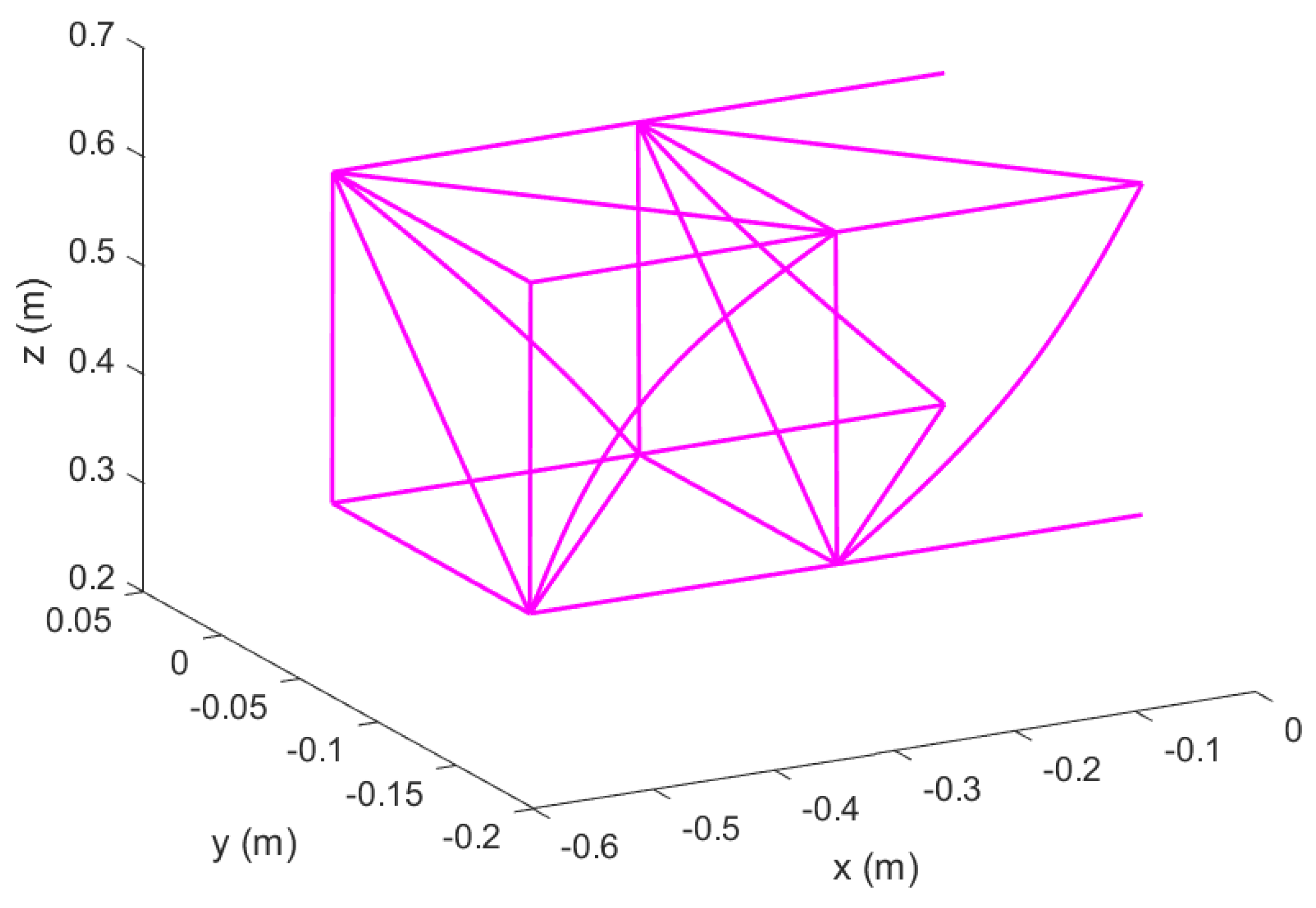 Aerospace 09 00532 g028