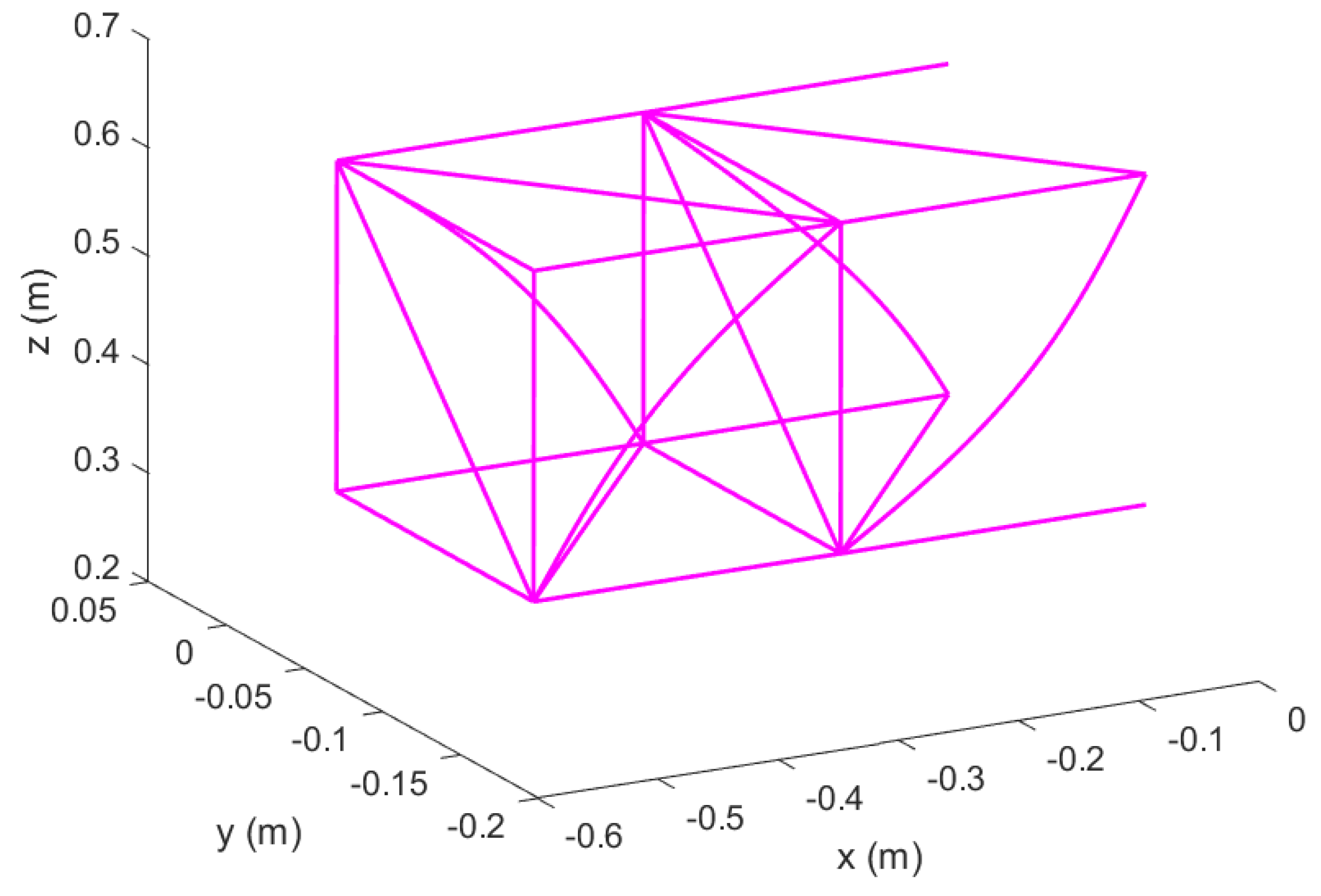 Aerospace 09 00532 g029