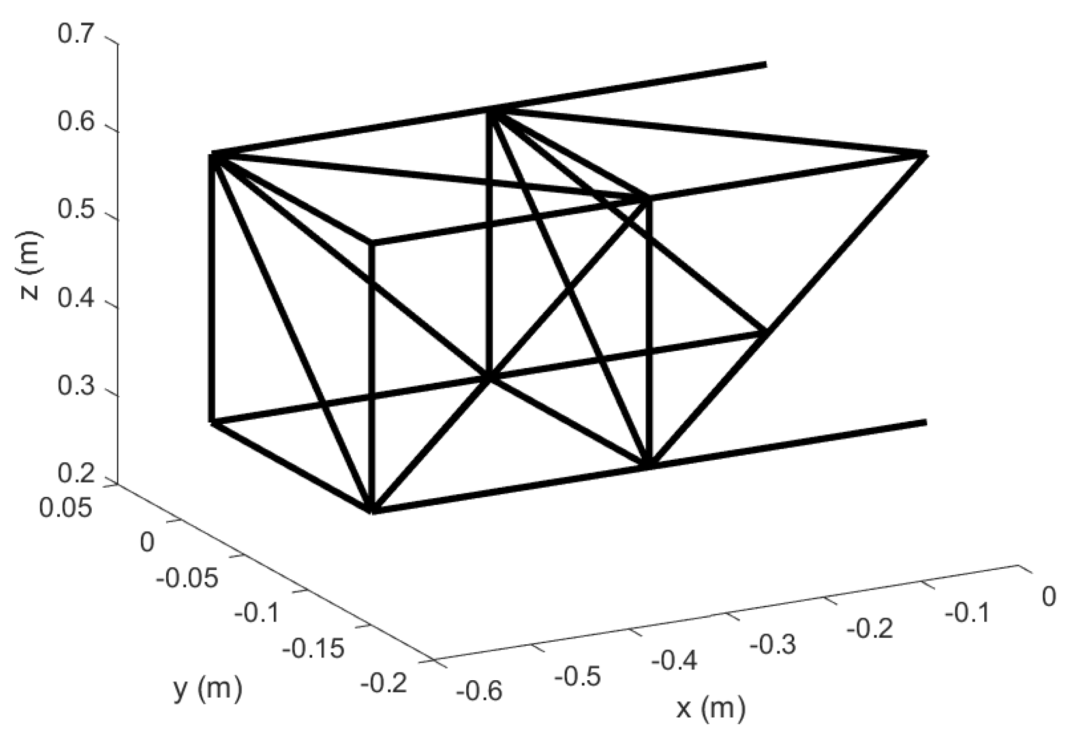 Aerospace 09 00532 g032